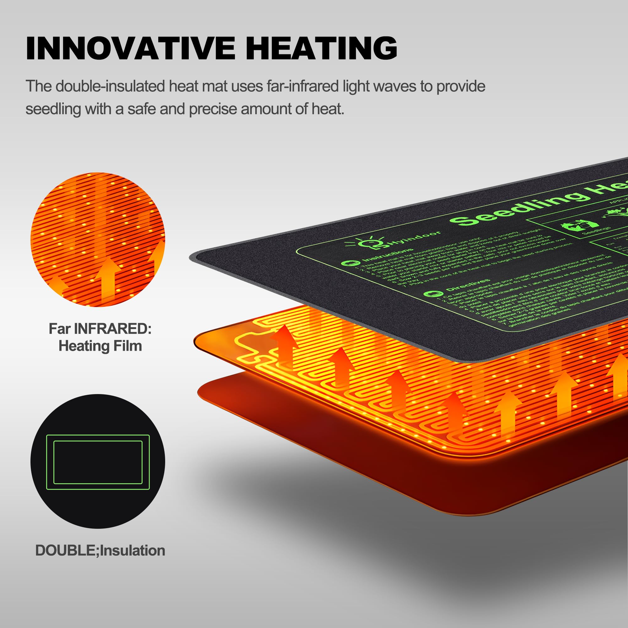 Hyindoor Seedling Heat Mat with Thermostat | Waterproof Plant Warming Mat