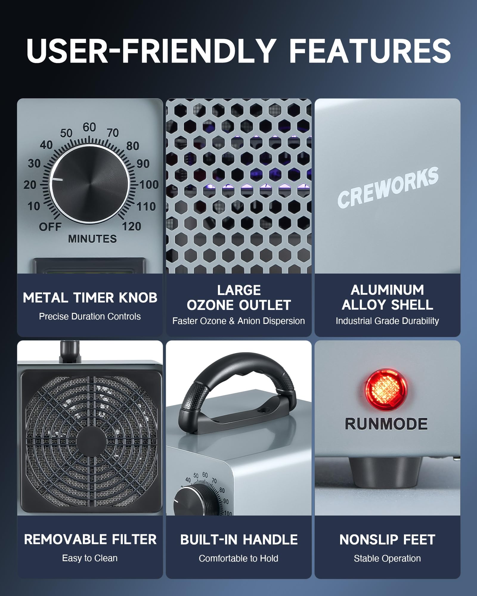 Creworks Ozone Generator | 25000mg/h Commercial Odor Eliminator Machine