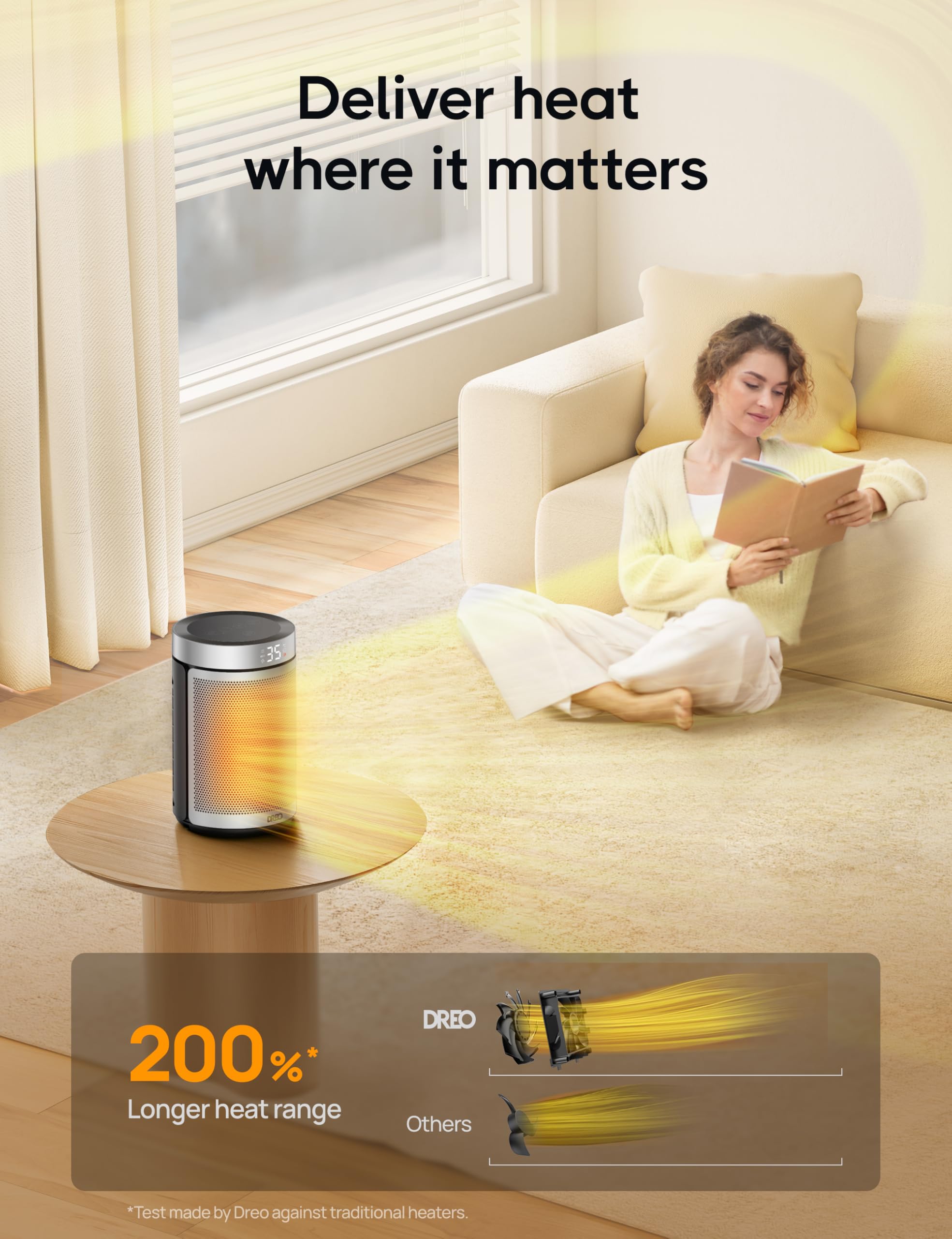 Dreo 1500W Portable Ceramic Space Heater | Silent Energy Efficient Fan