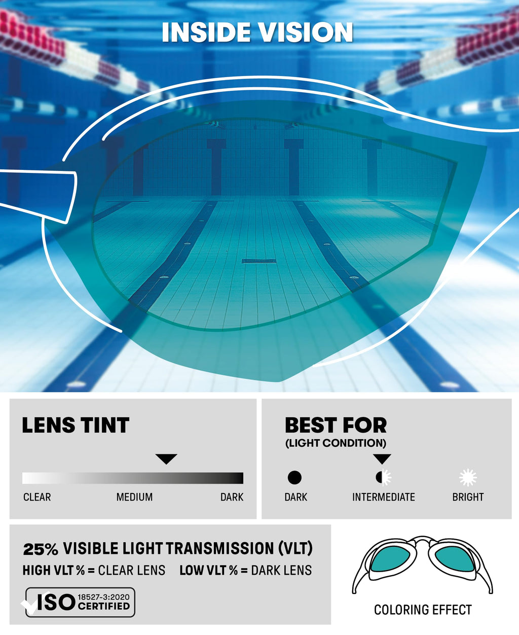 Arena Cobra Core Swipe Mirror Racing Goggles – Anti-Fog Swim Eyewear