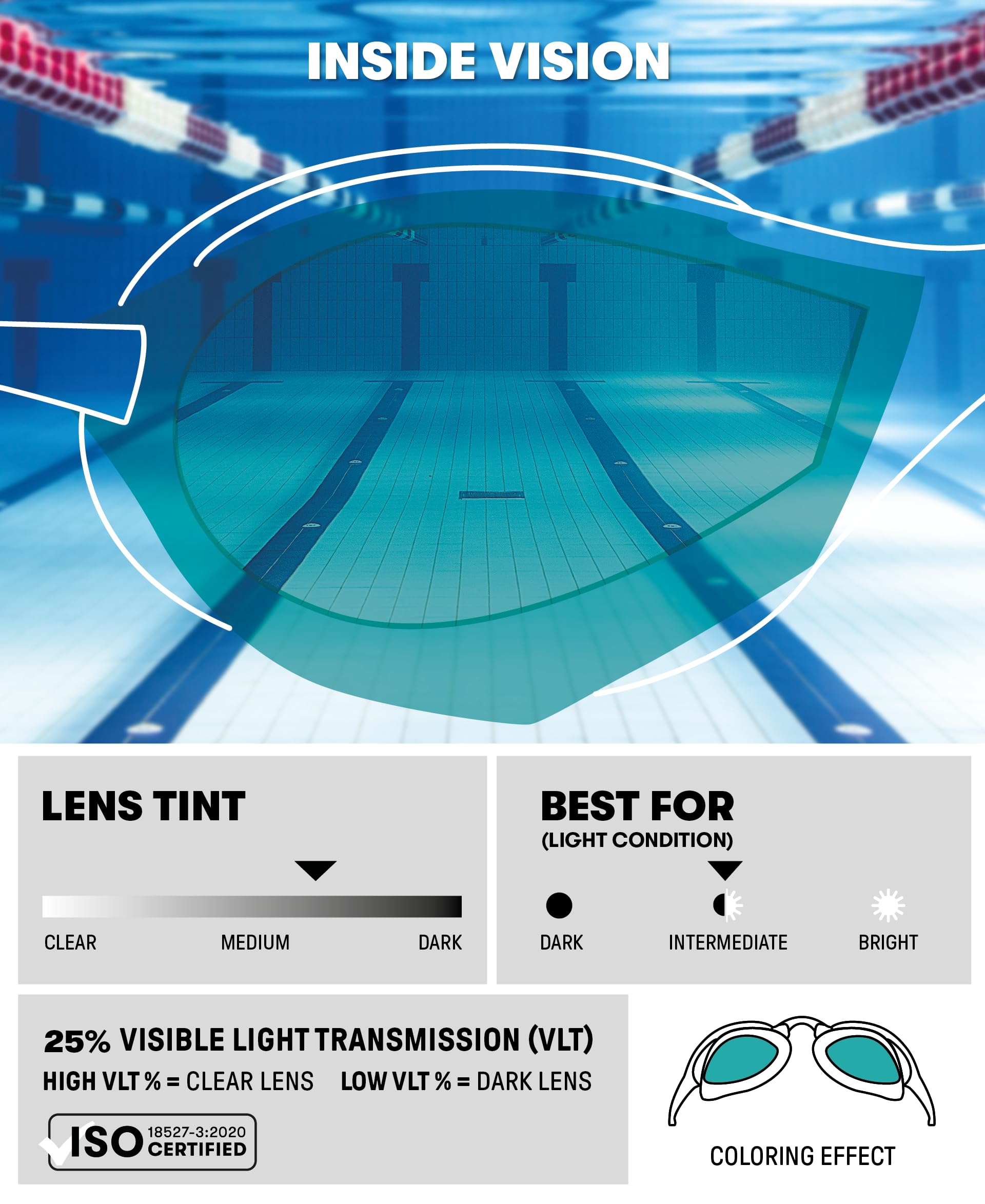 Arena Cobra Core Swipe Mirror Racing Goggles – Anti-Fog Swim Eyewear