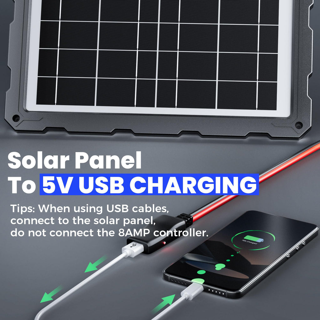 POWOXI 20W Solar Battery Charger & Maintainer | 12V Trickle Charging Kit