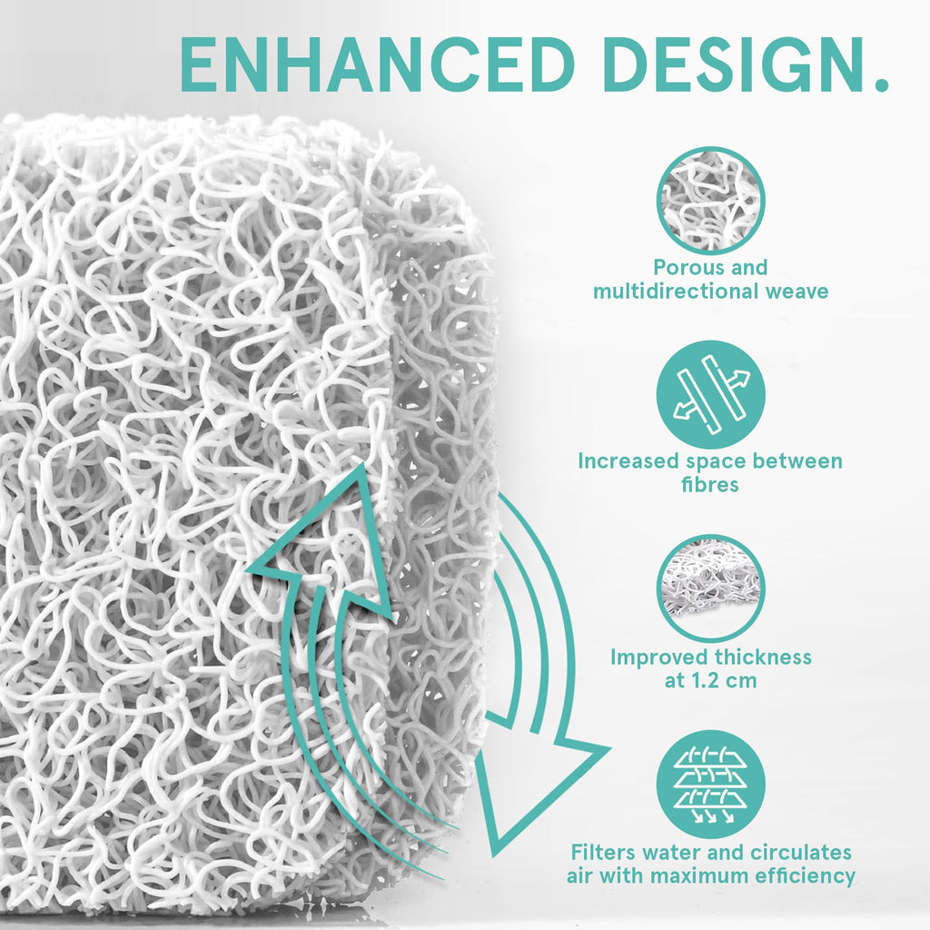 Soap Saver by Smith’s® | Extend Your Soap’s Life | 14 cm L x 8 cm W x 1.2 cm H | White / 1 Pack | 50% Thicker | Enhanced Design