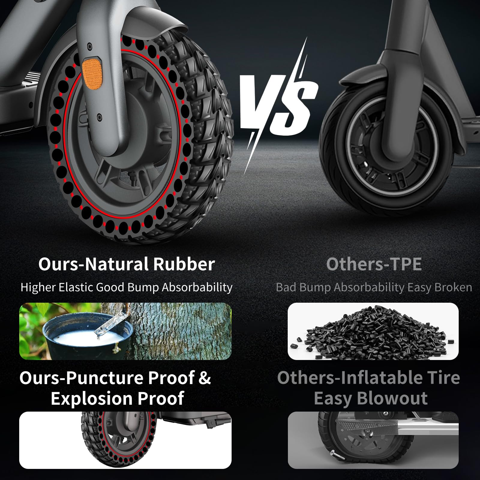 BANGTING 2PCS Solid Electric Scooter Tyres | 8.5x2 Puncture Proof Rubber