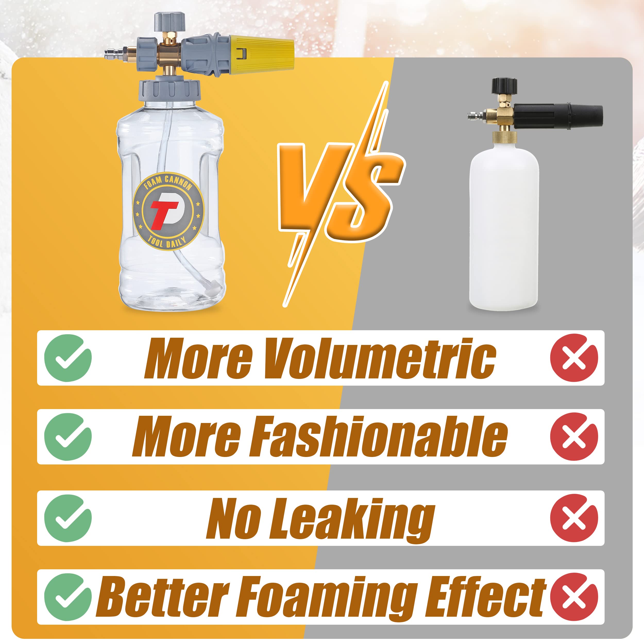 Tool Daily Foam Cannon | 1.5L Snow Foam Blaster with M22 & 1/4 Inch Connect