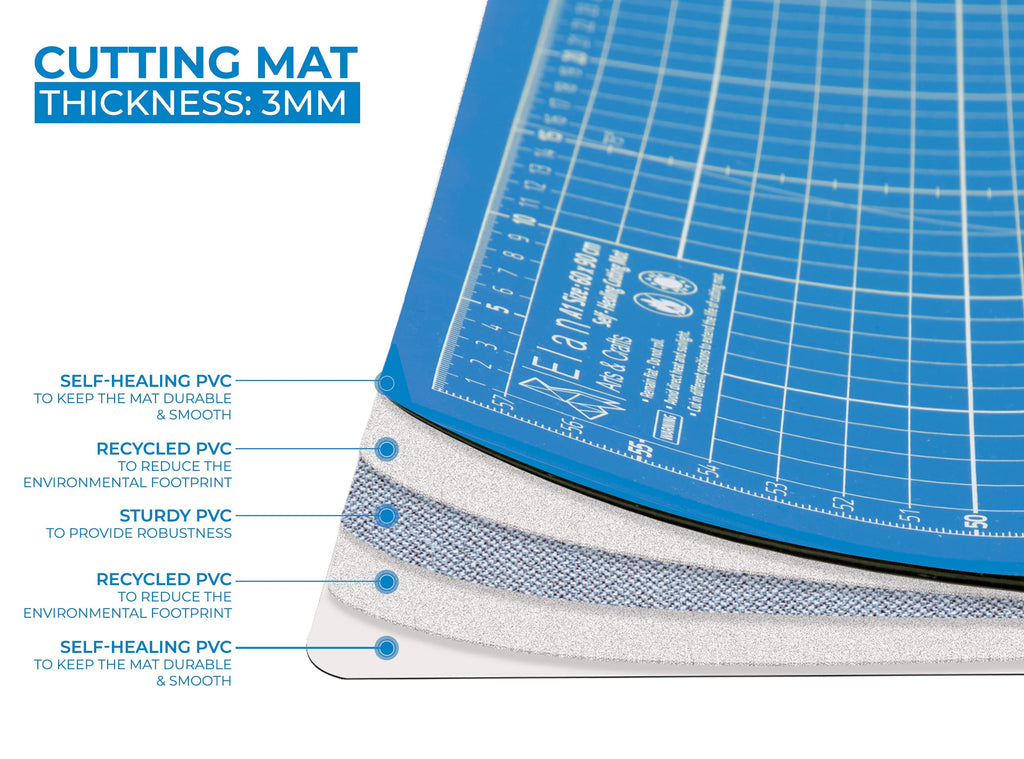 Elan A0 Self Healing Cutting Mat | 120x90cm 5-Ply Blue Craft Board