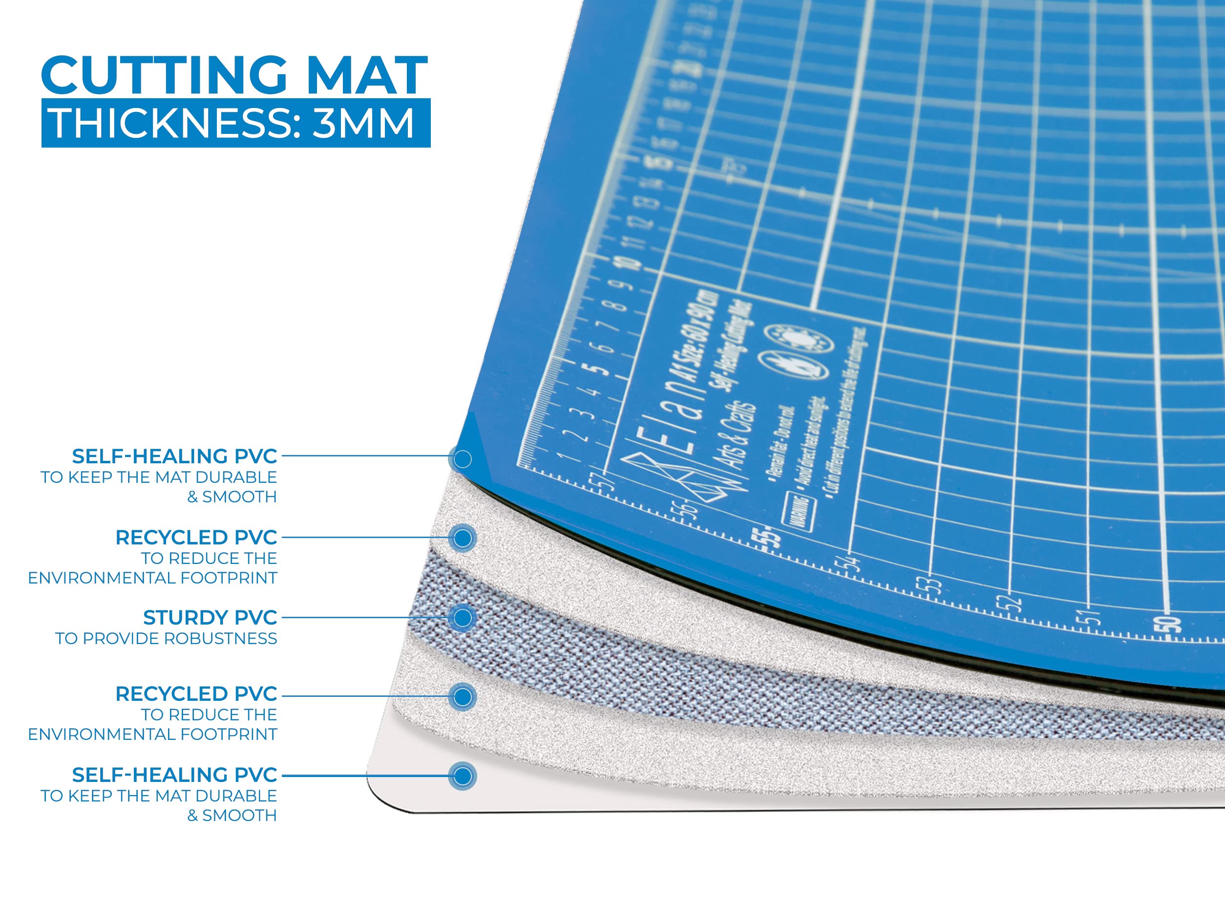 Elan A0 Self Healing Cutting Mat | 120x90cm 5-Ply Blue Craft Board