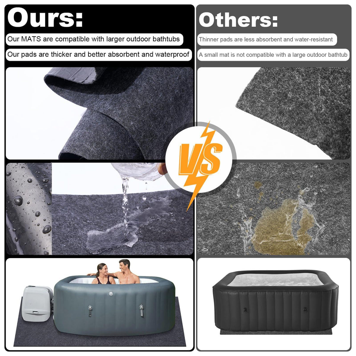 SINBLUE Square Hot Tub Flooring Mat 7.5 x 7.5 FT Inflatable Floor Protector - image 5