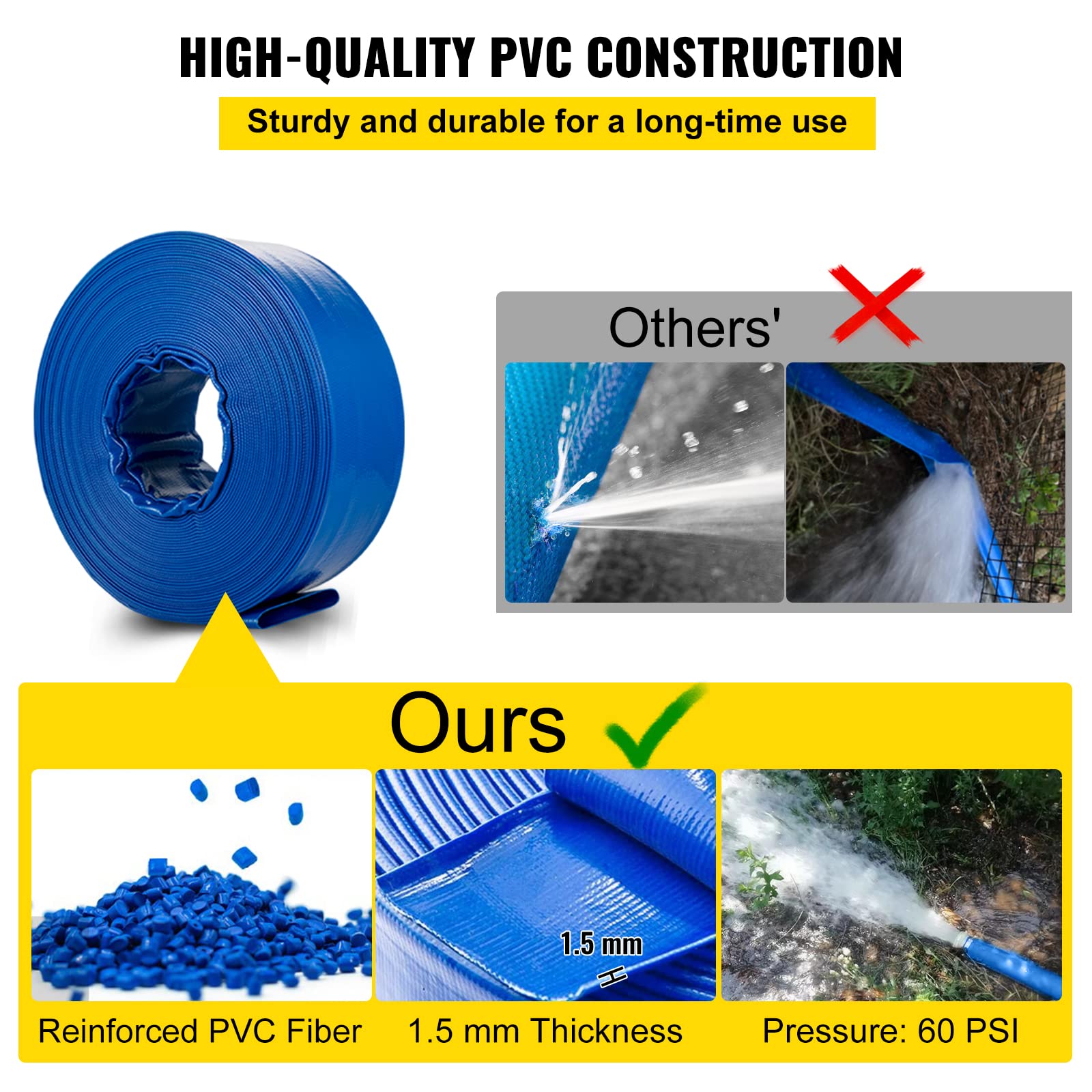 VEVOR 4" PVC Lay Flat Discharge Hose – 105' Heavy Duty Backwash Drain