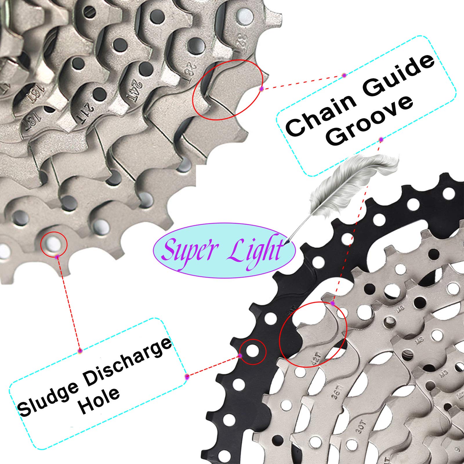 LANXUANR 10 Speed MTB Cassette | Super Light Steel Bike Freewheel 11-50T