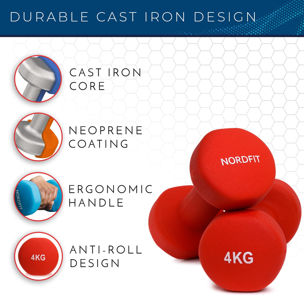 Nordfit Neoprene Coated Dumbbells | Cast Iron Hand Weights Set 1kg–5kg
