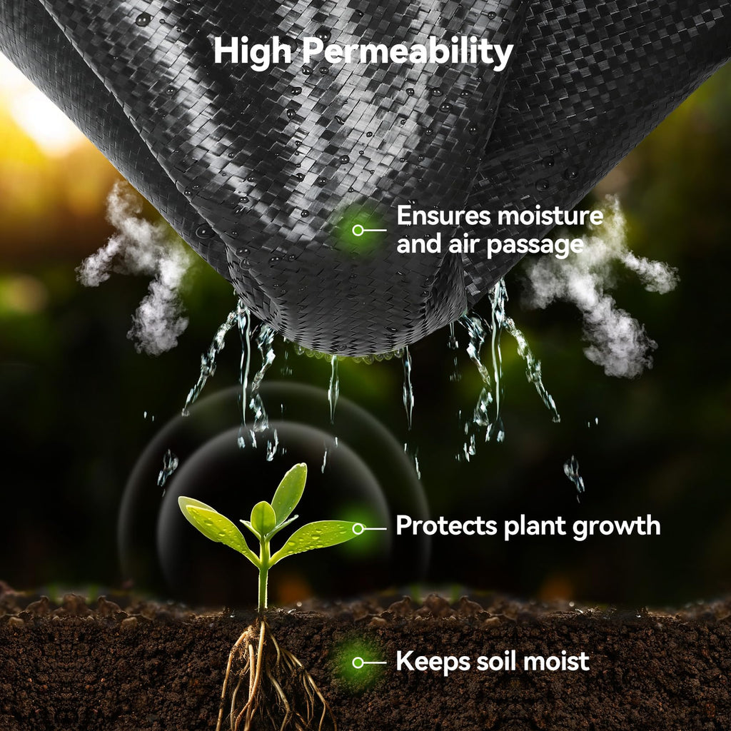 iropro Heavy Duty Weed Control Membrane - 2m x 100m UV Resistant Fabric