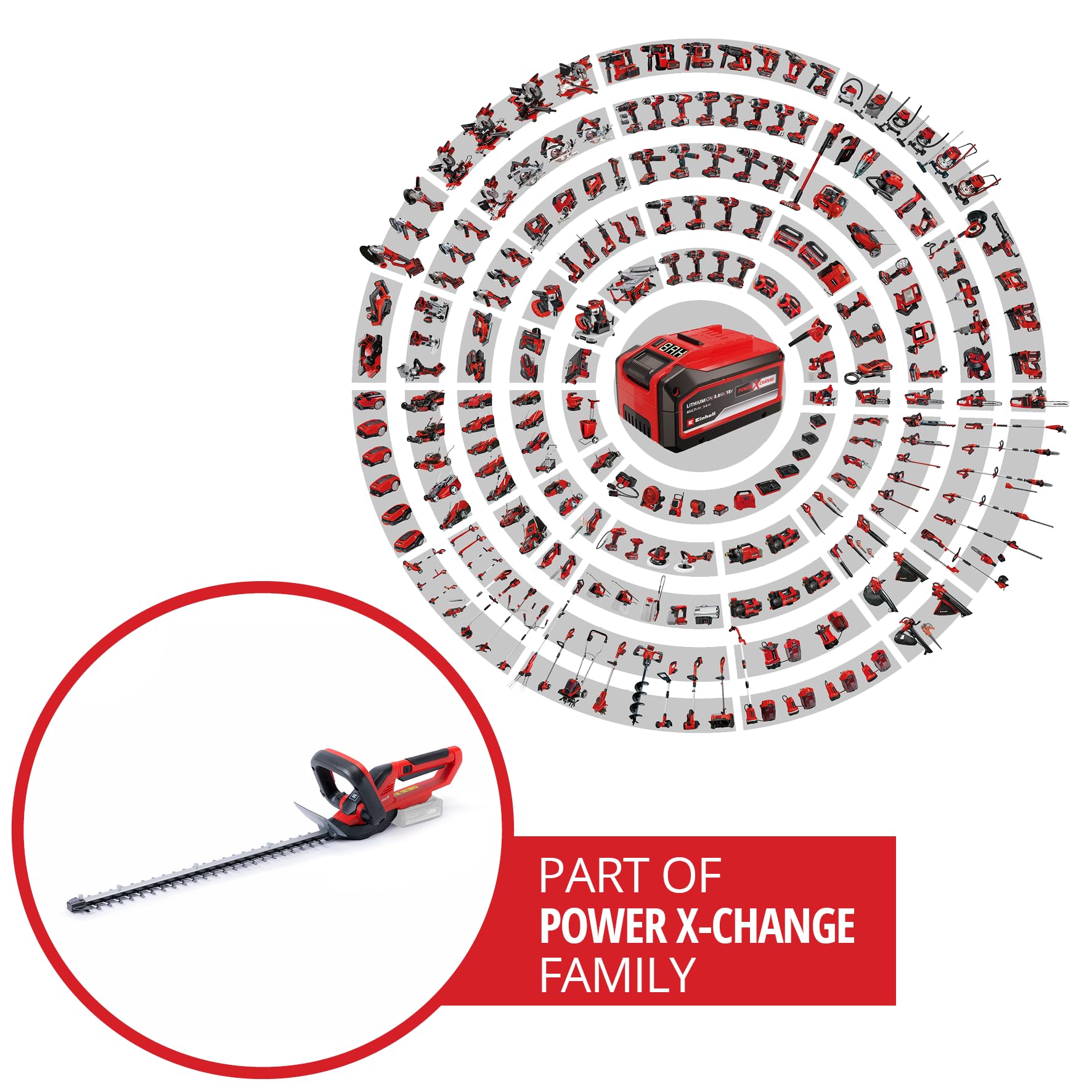 Einhell 18V Cordless Hedge Trimmer – 55cm Diamond-Ground Blade