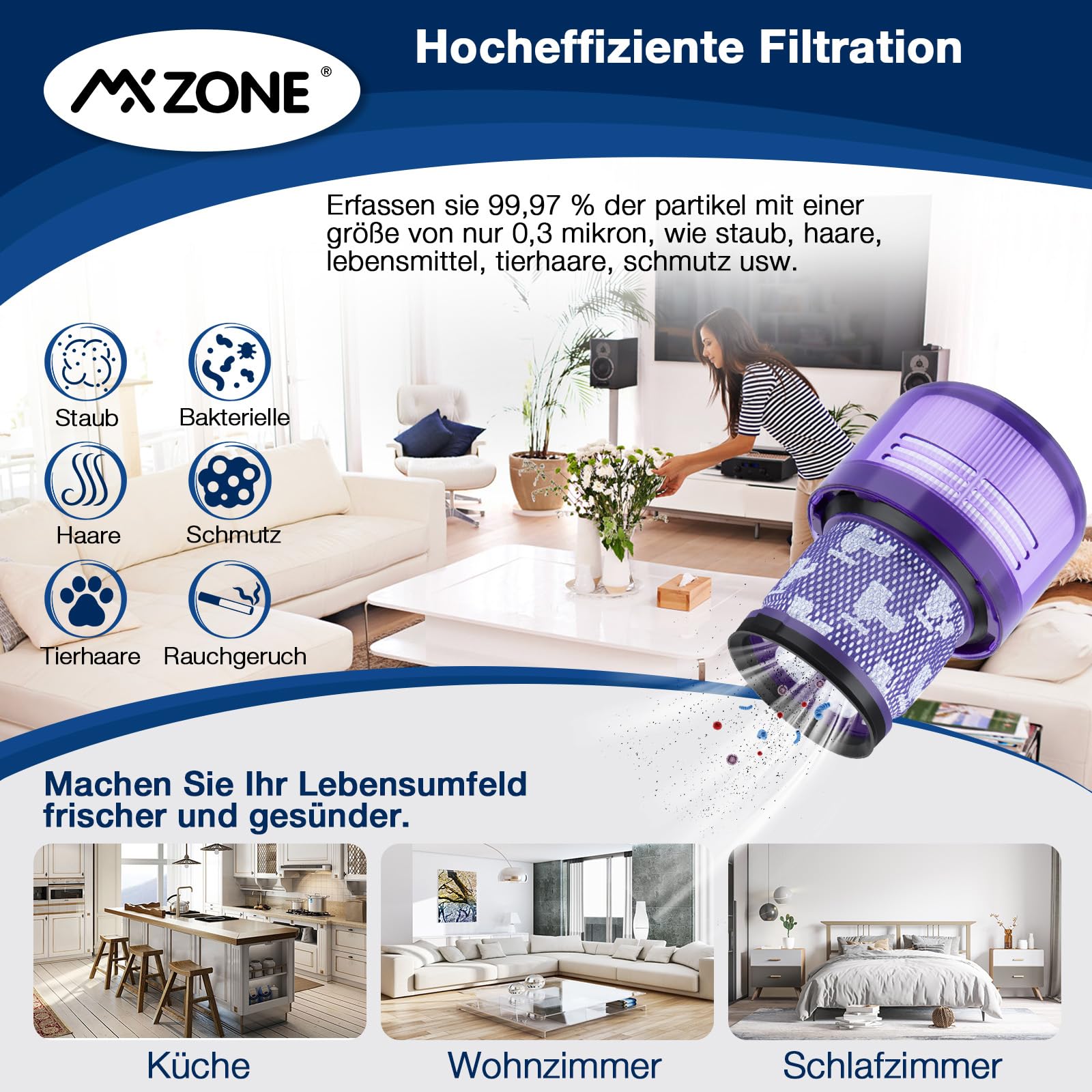 MXZONE V11 SV14 Vacuum Filter Replacement for Animal & Torque Drive | 2 Pack