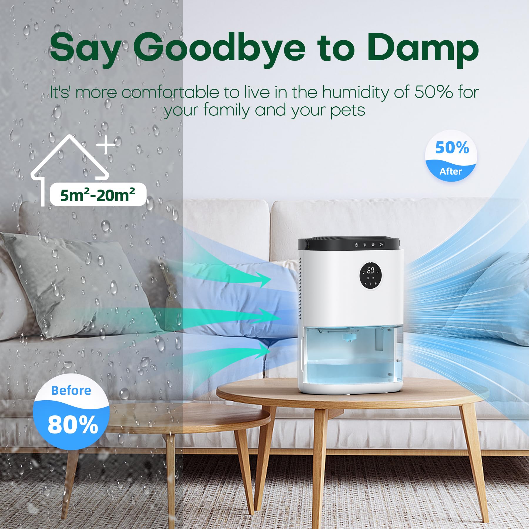 CONOPU 2300ML Dehumidifier for Home – Dual Semiconductor & Auto-Defrost
