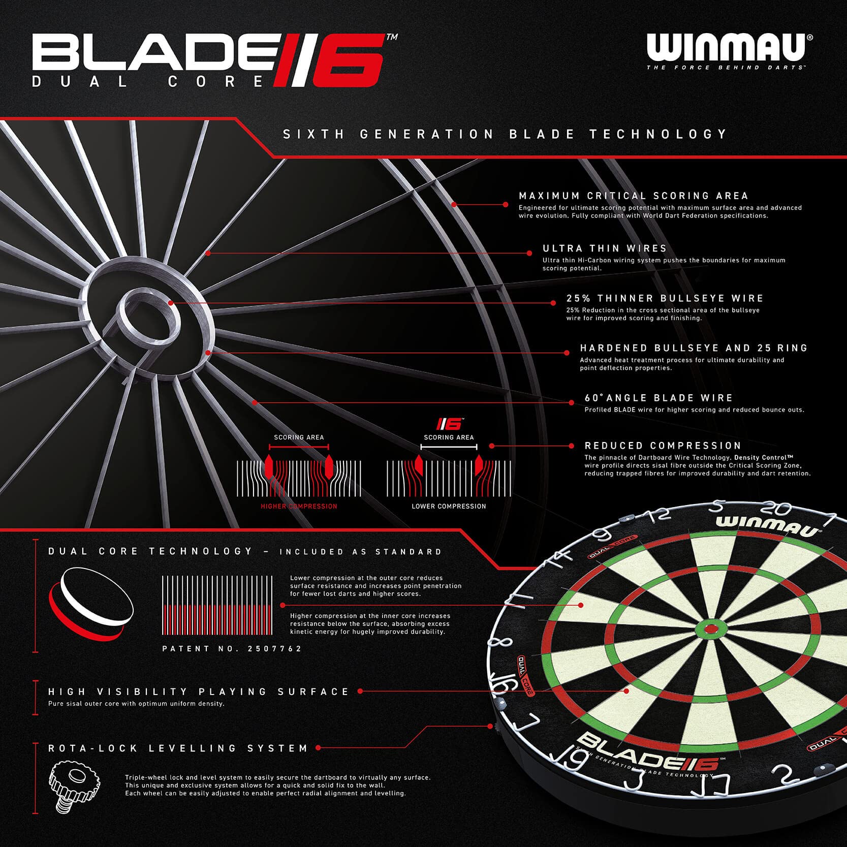 Winmau Blade 6 Dual Core Professional Sisal Dartboard | PDC Approved