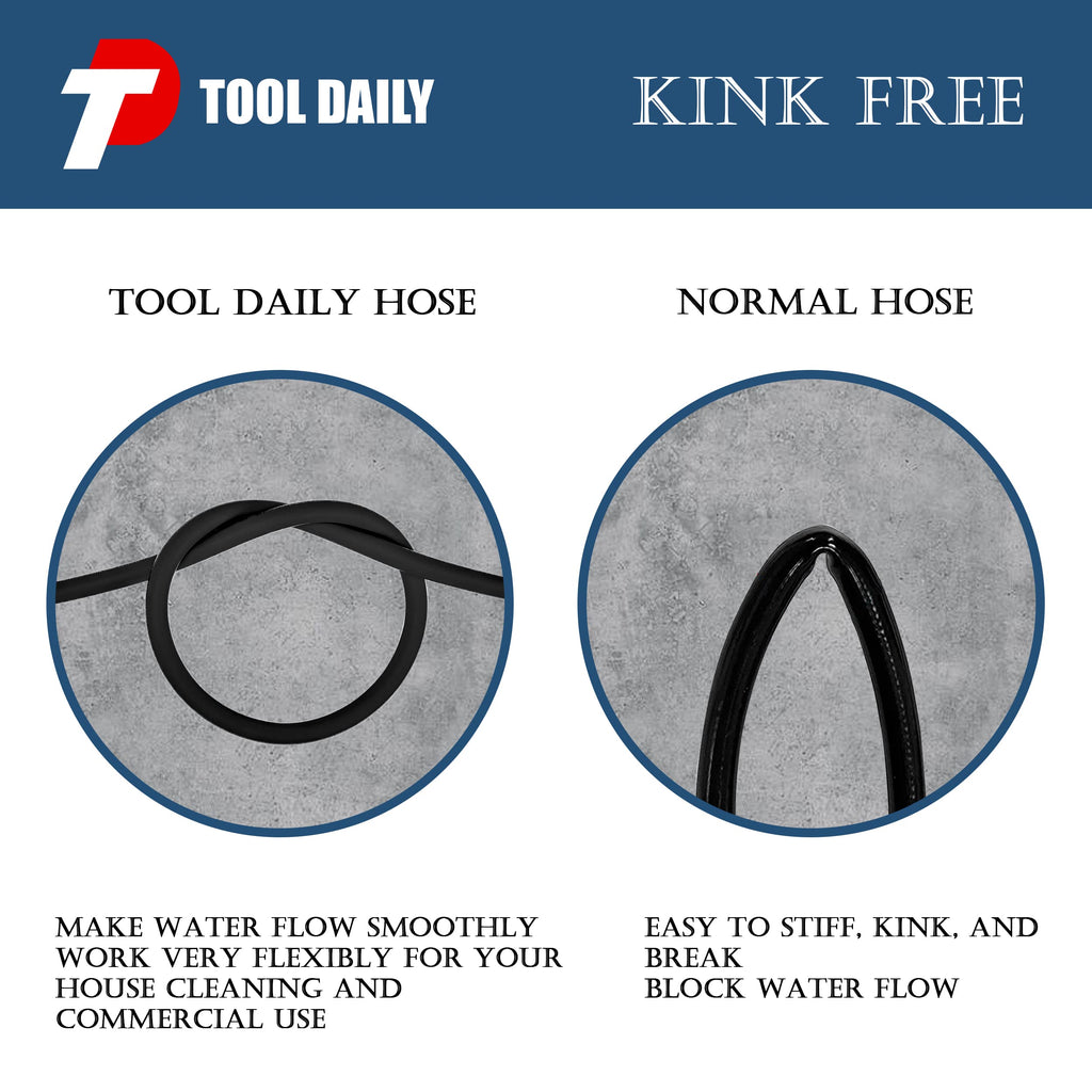 Tool Daily Pressure Washer Hose | 50 FT x 1/4 Inch | 3600 PSI M22 14mm