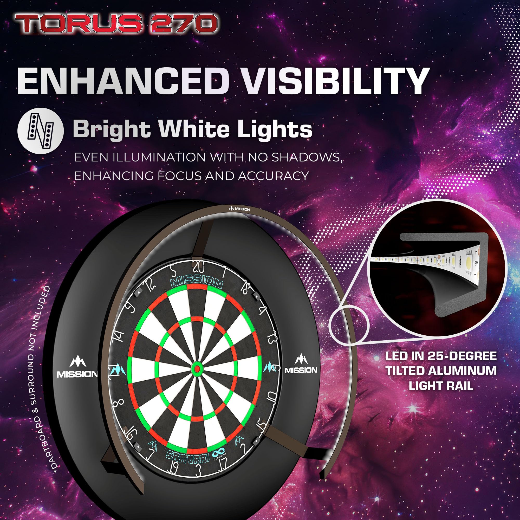Mission Darts Torus 270 LED Dartboard Lighting System - Sand Blasted Black