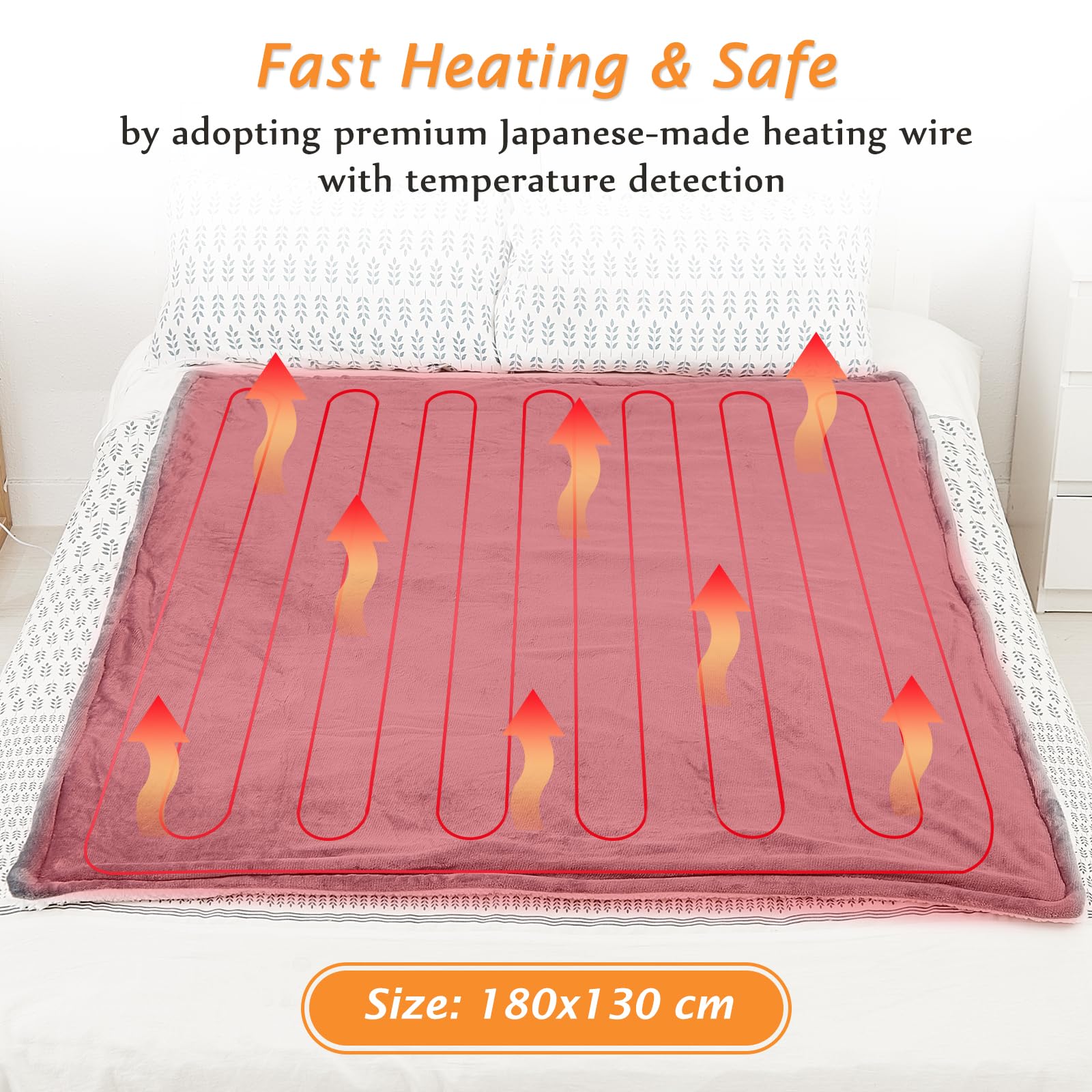 Mia&Coco Electric Heated Blanket – Flannel Sherpa Throw, 10 Heat Levels