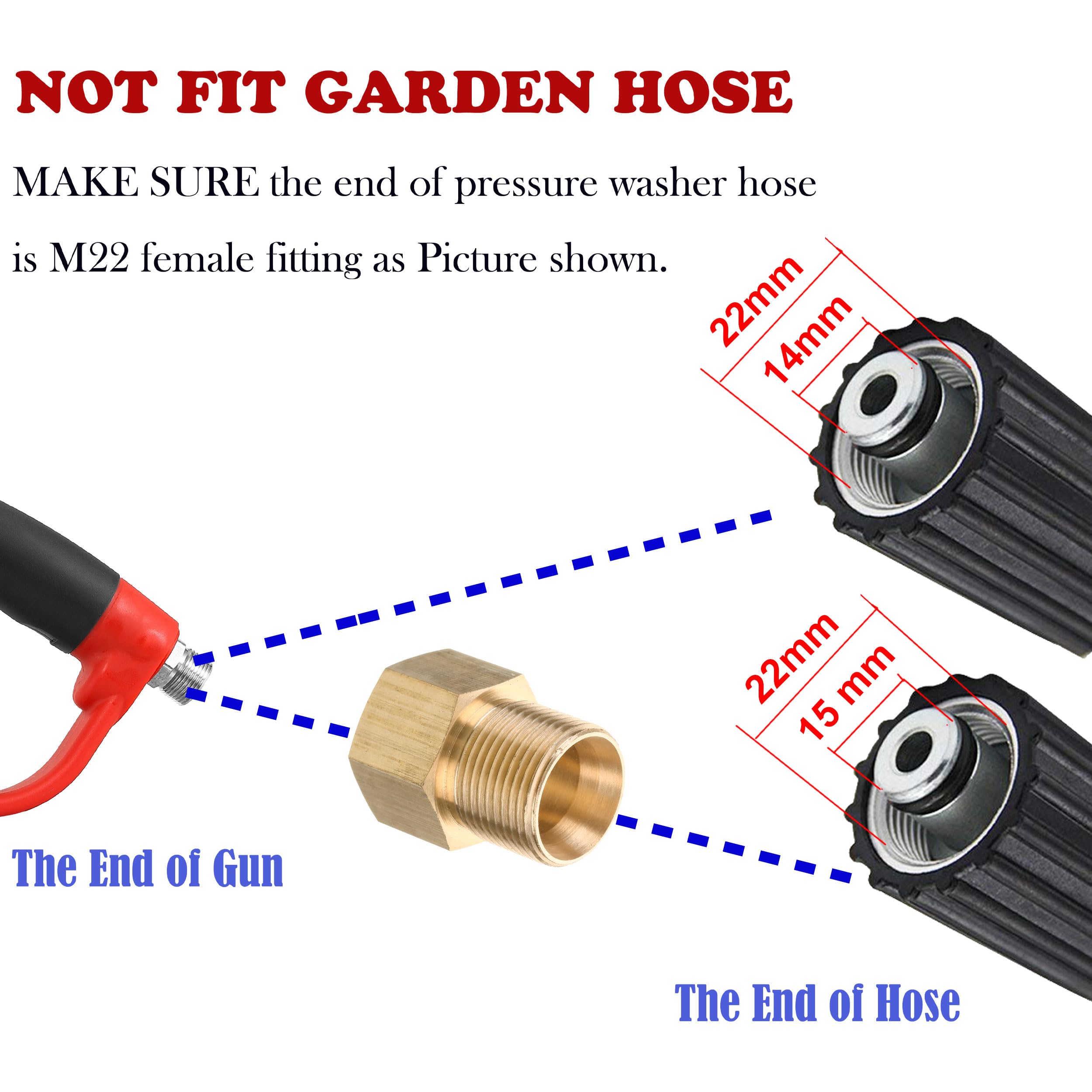 Tool Daily Deluxe Pressure Washer Gun | 5000 PSI with 40" Wand & 5 Nozzles