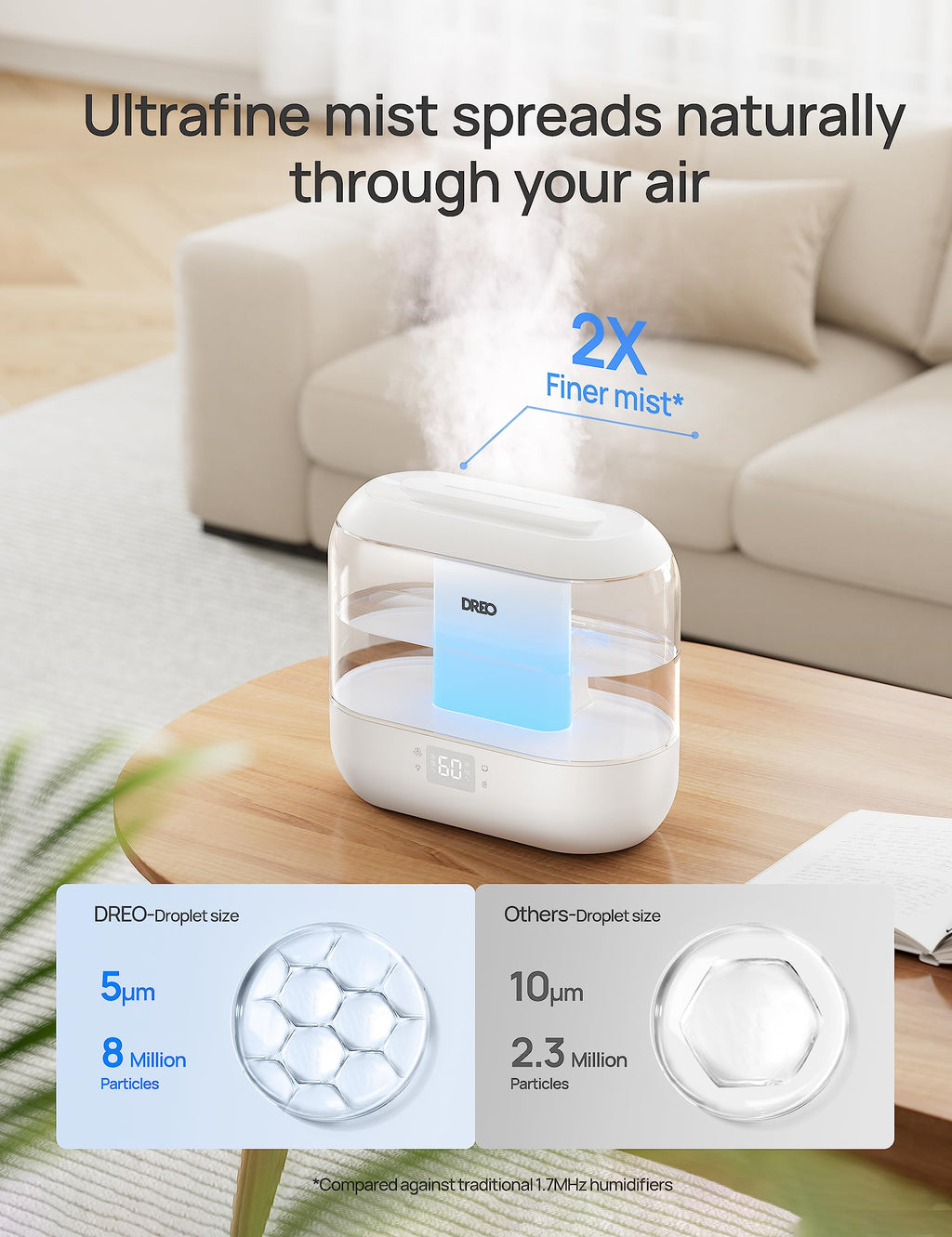 Dreo Smart Cool Mist Humidifier | 4L Ultrasonic Oil Diffuser for Bedroom