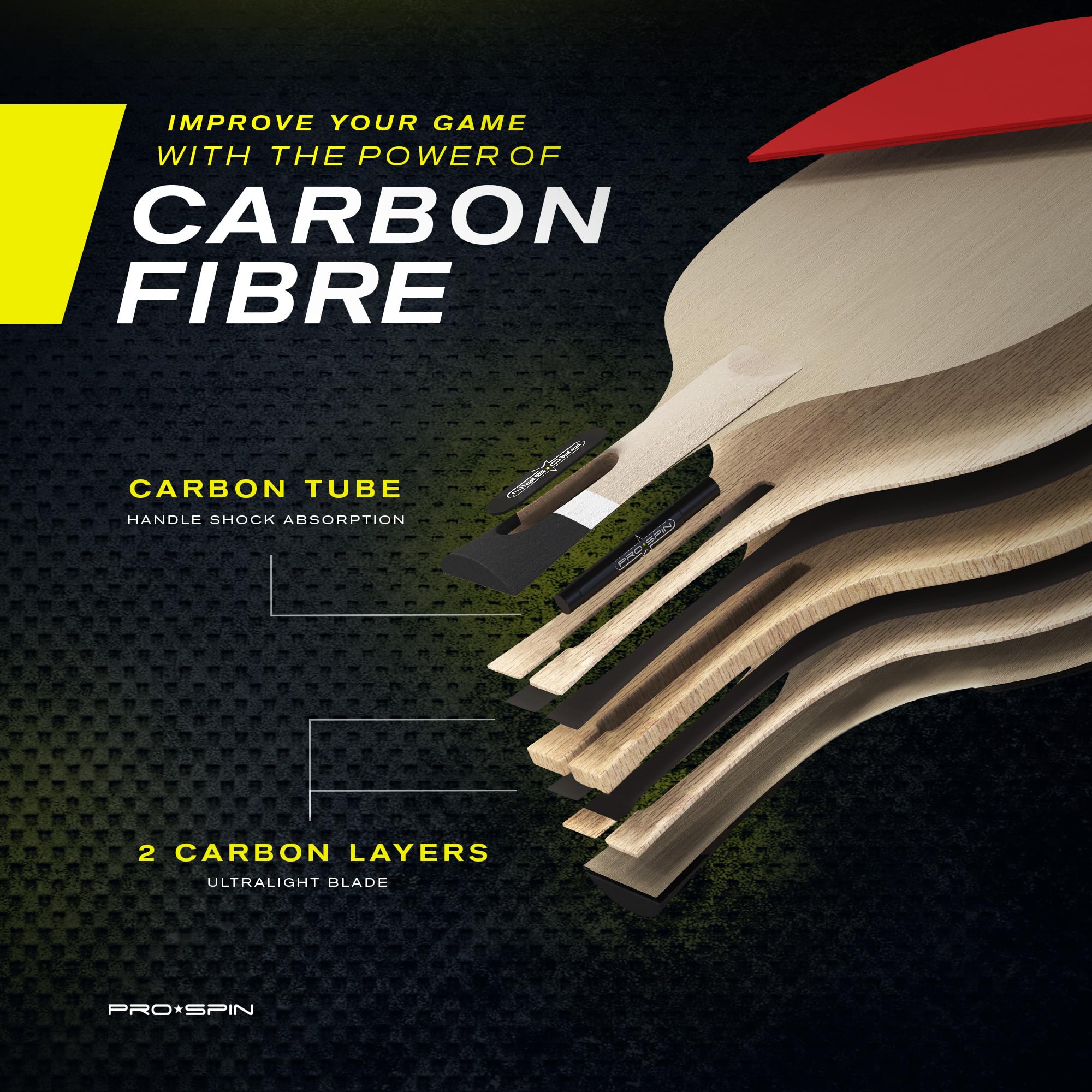 PRO SPIN Carbon Table Tennis Bat Set | 2-Player Ping Pong Rackets