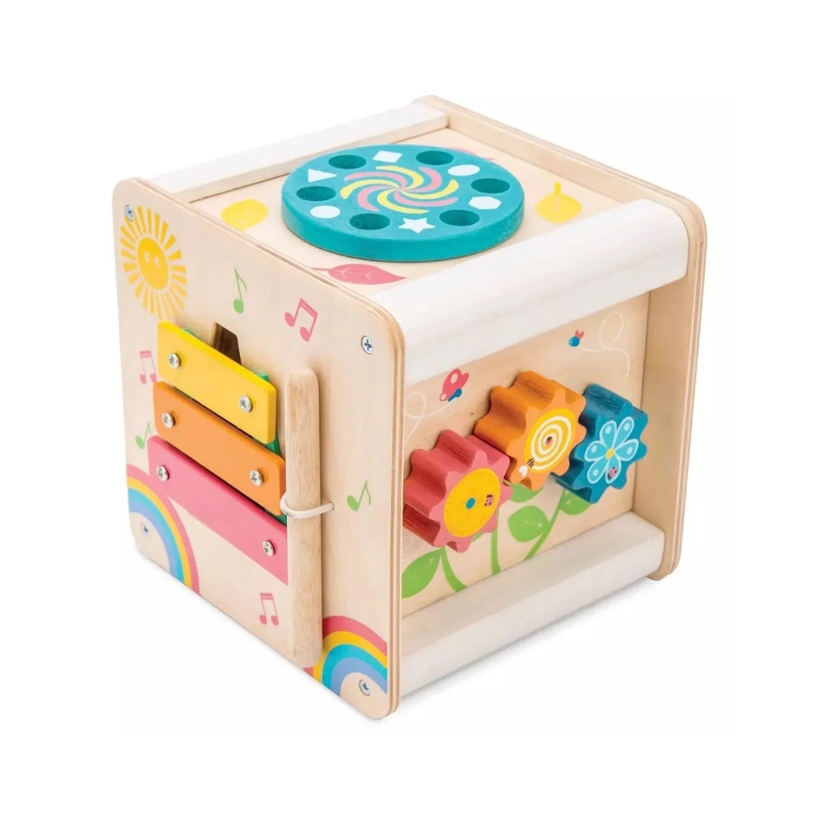LTV Activity Cube