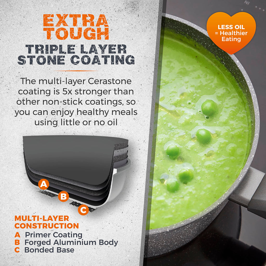 Tower Cerastone 3 Piece Non-Stick Saucepan Set | Forged Aluminium
