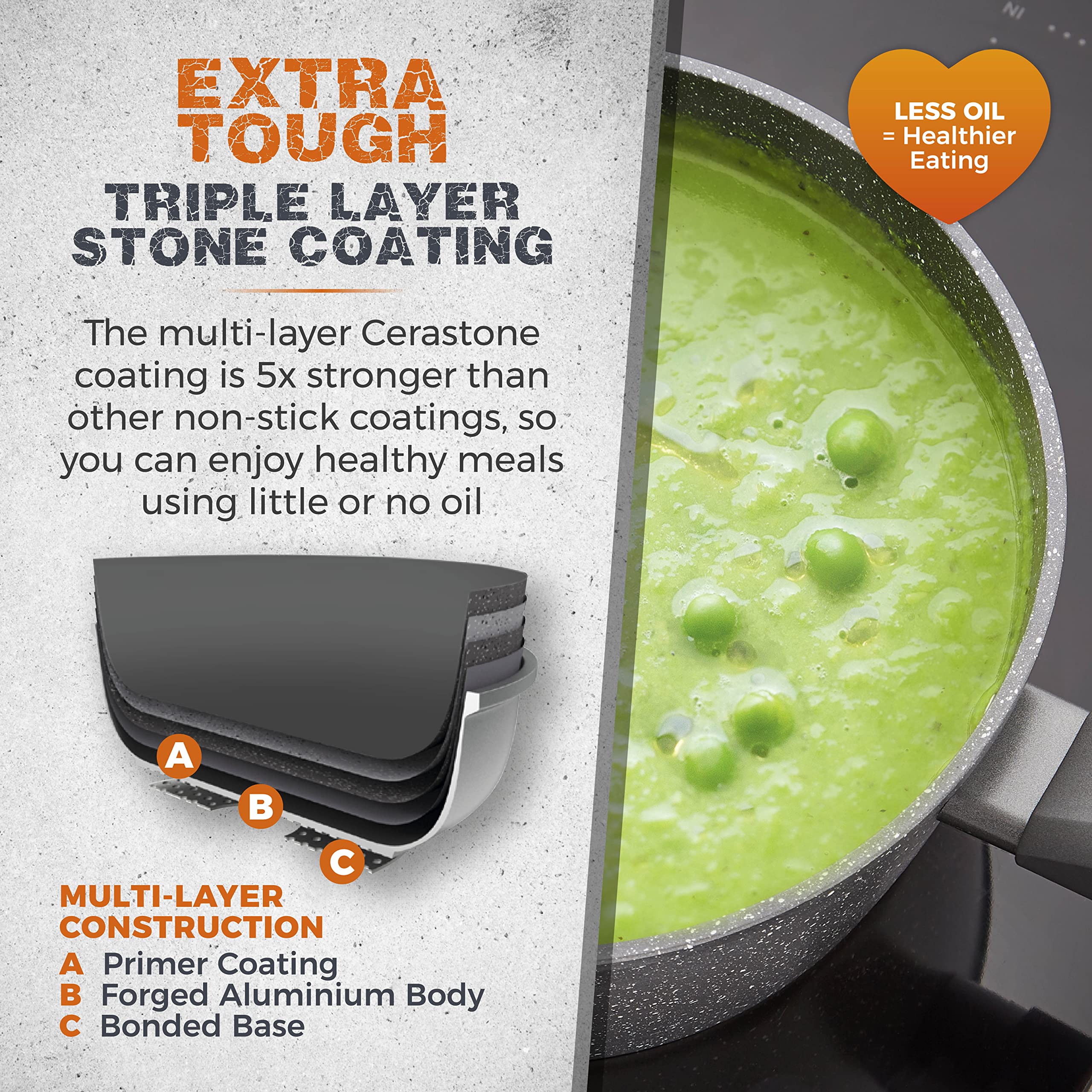 Tower Cerastone 3 Piece Non-Stick Saucepan Set | Forged Aluminium