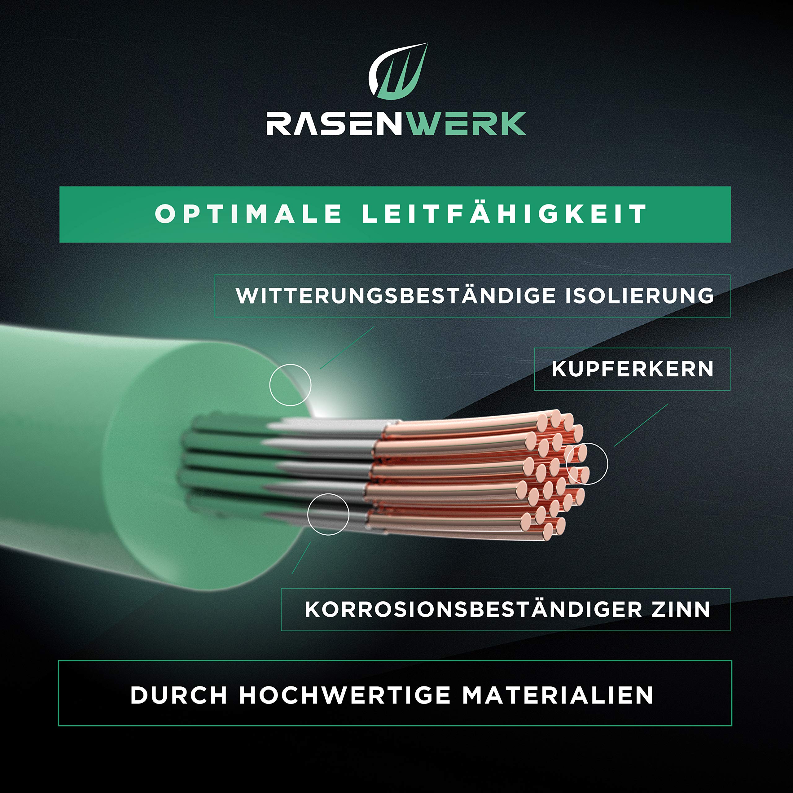 RASENWERK Universal Perimeter Wire for Robotic Mowers – Tinned Copper – 250m