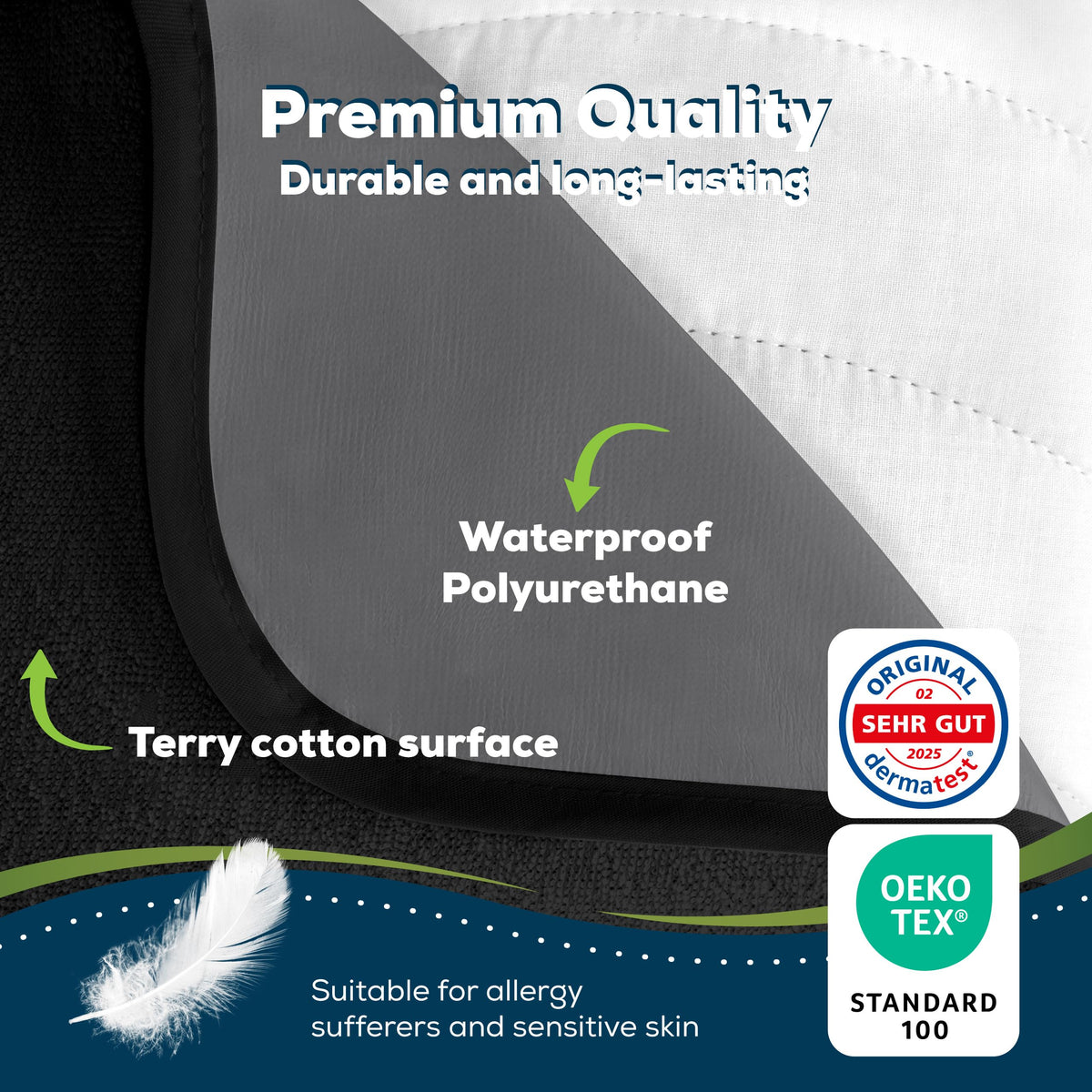 Sensalou Waterproof Mattress Protector 100 x 200 cm Black – Mattress Cover for Single Bed - image 4