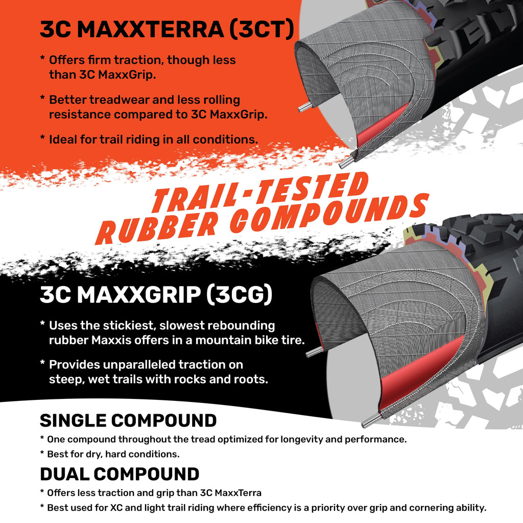 Maxxis Minion DHF MTB Tire - 29x2.50 WT 3C MaxxGrip EXO TR Folding