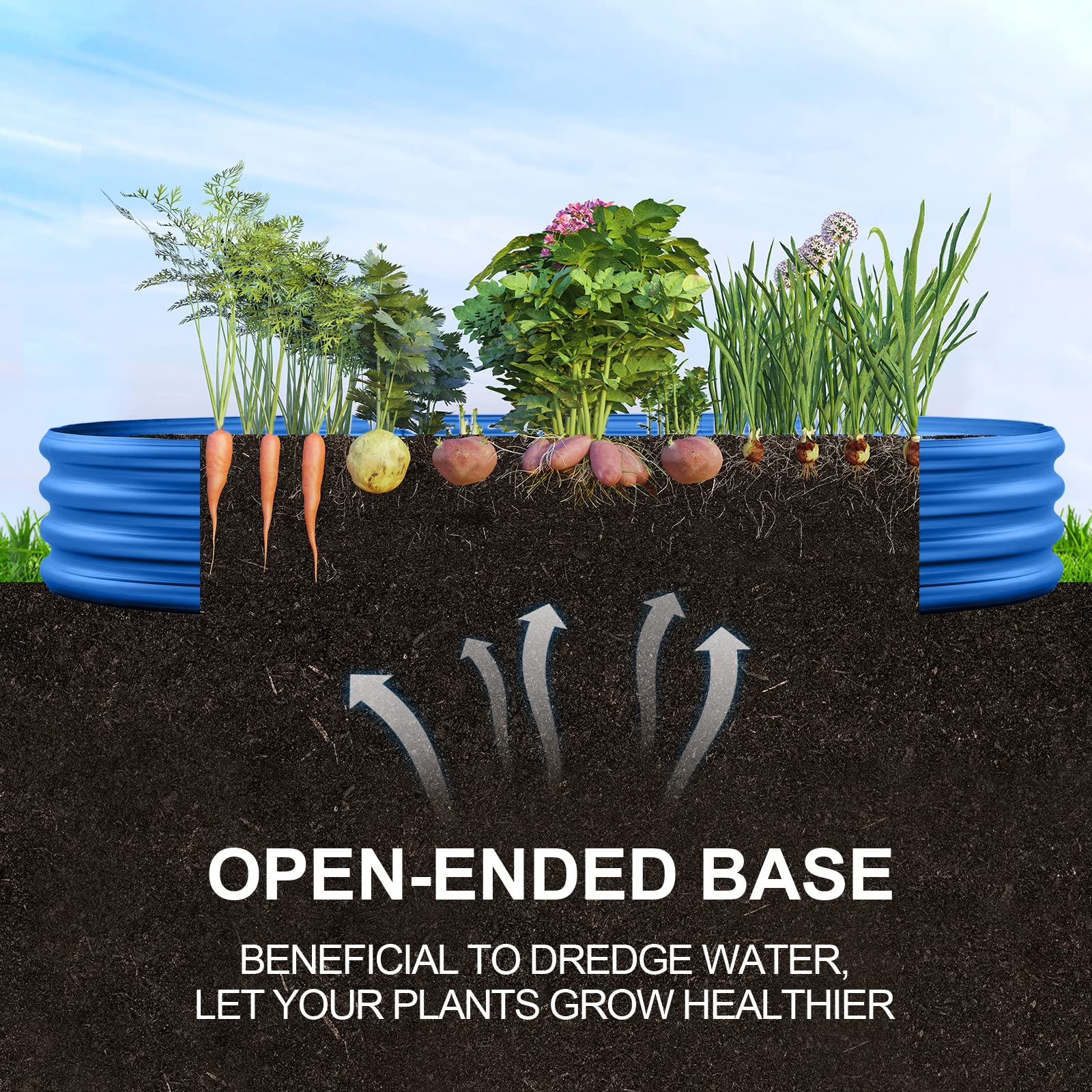 Land Guard Oval Galvanized Raised Garden Bed - 4x2x1ft Metal Planter Box