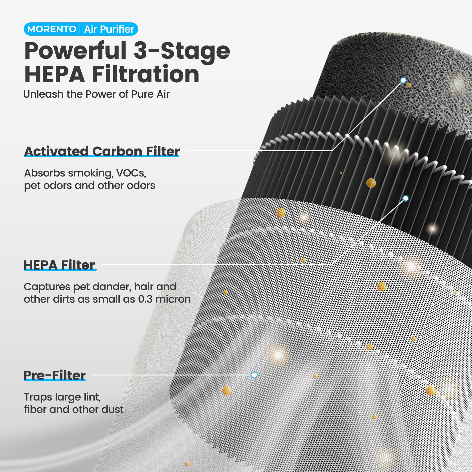 MORENTO MR2566 Air Purifier for Home – HEPA Filter with Aromatherapy