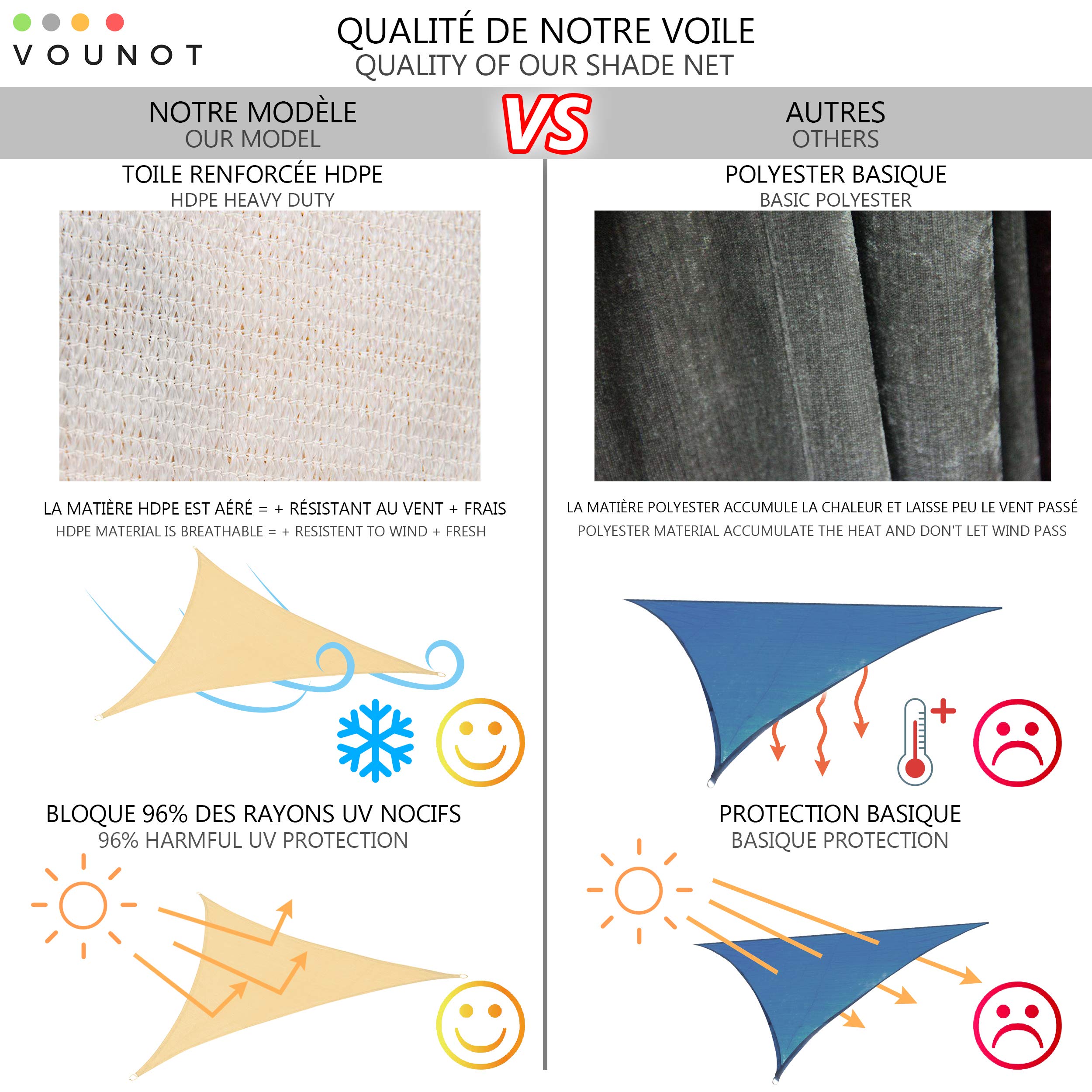 VOUNOT Triangle Sun Shade Sail 5x5x5m | HDPE UV-Protection Canopy
