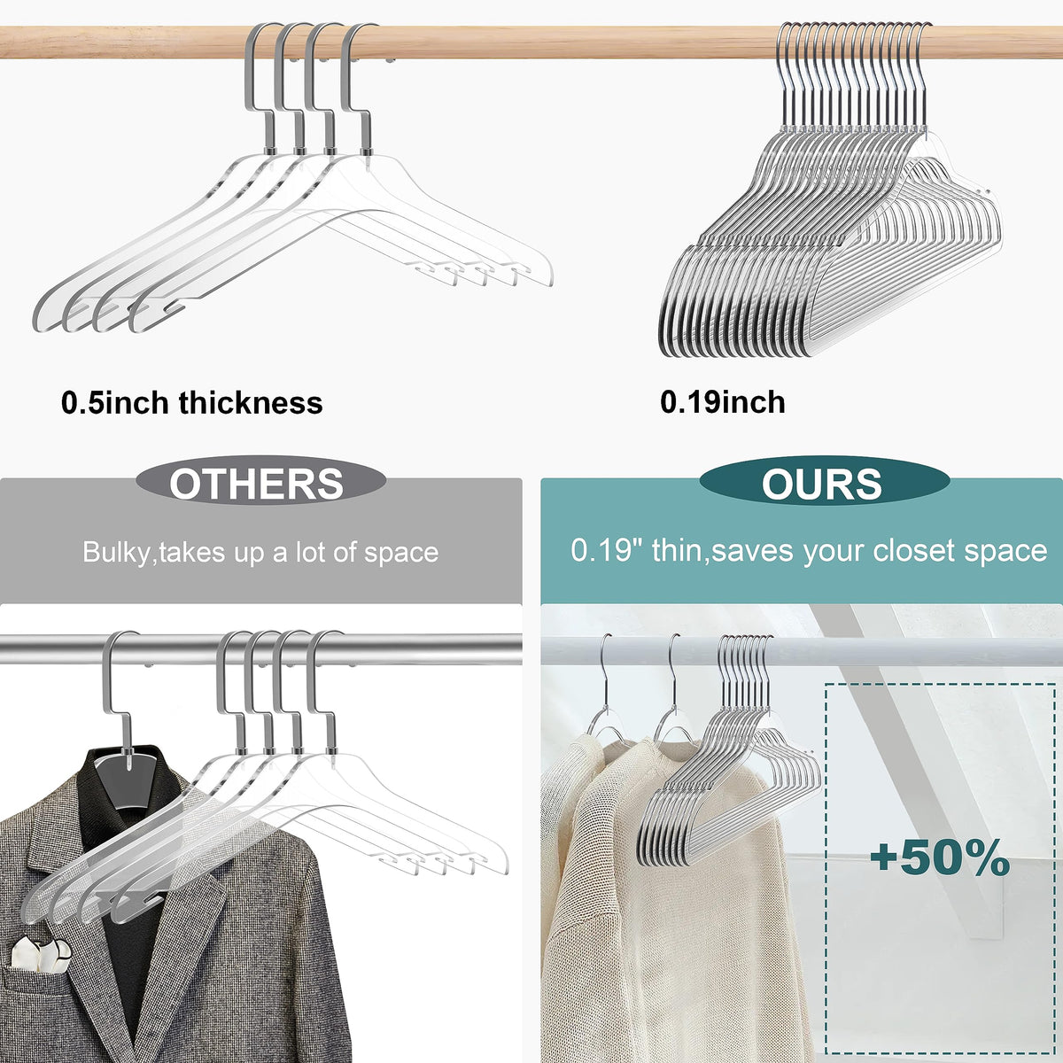 Quality Hangers Clear Plastic Hangers for Clothes | 50 Pack - 16.5 Inch | Heavy Duty Hangers Space Saving Crystal Clear Acrylic Hangers - image 3