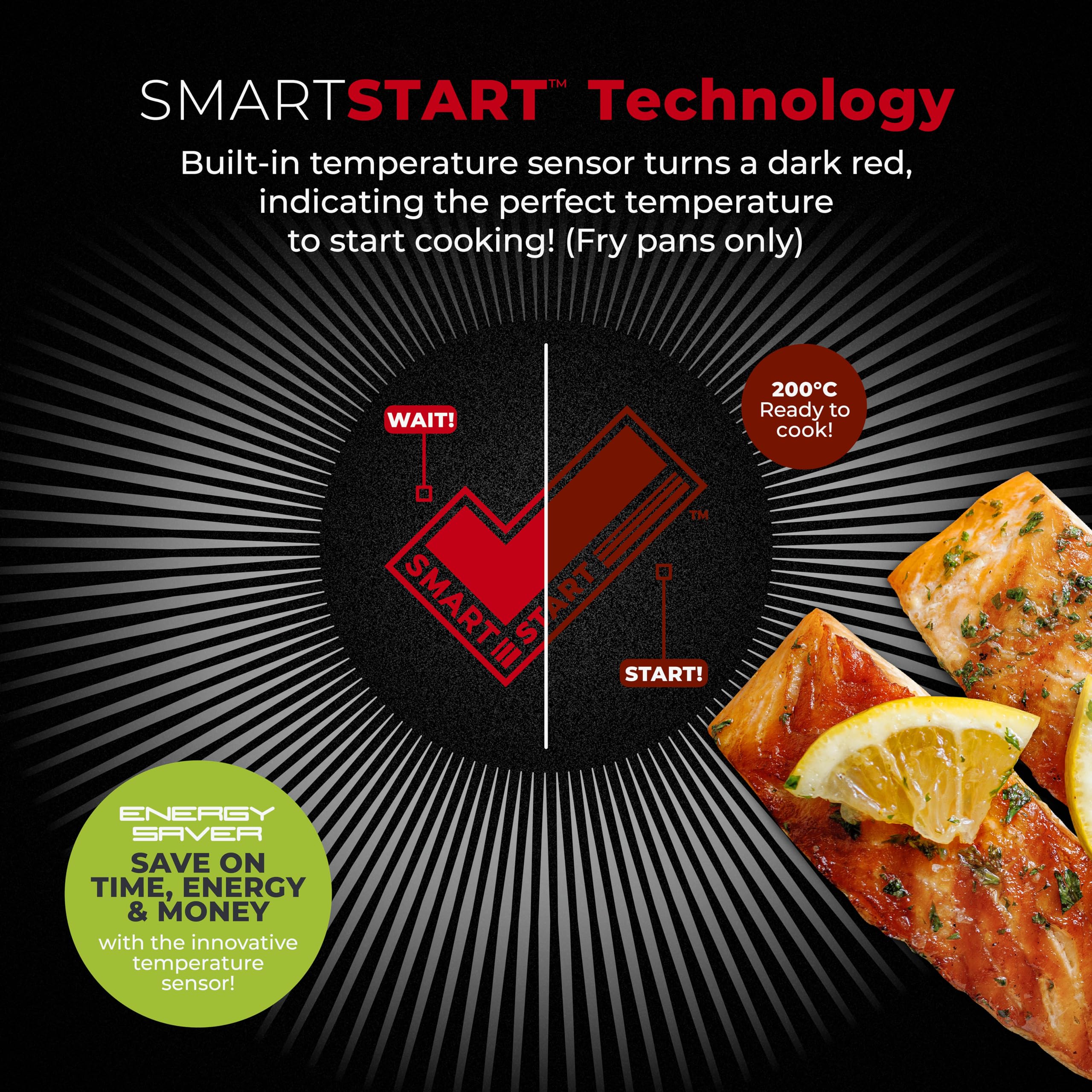 Tower SmartStart Gourmet 5 Piece Non-Stick Cookware Set – Induction Safe