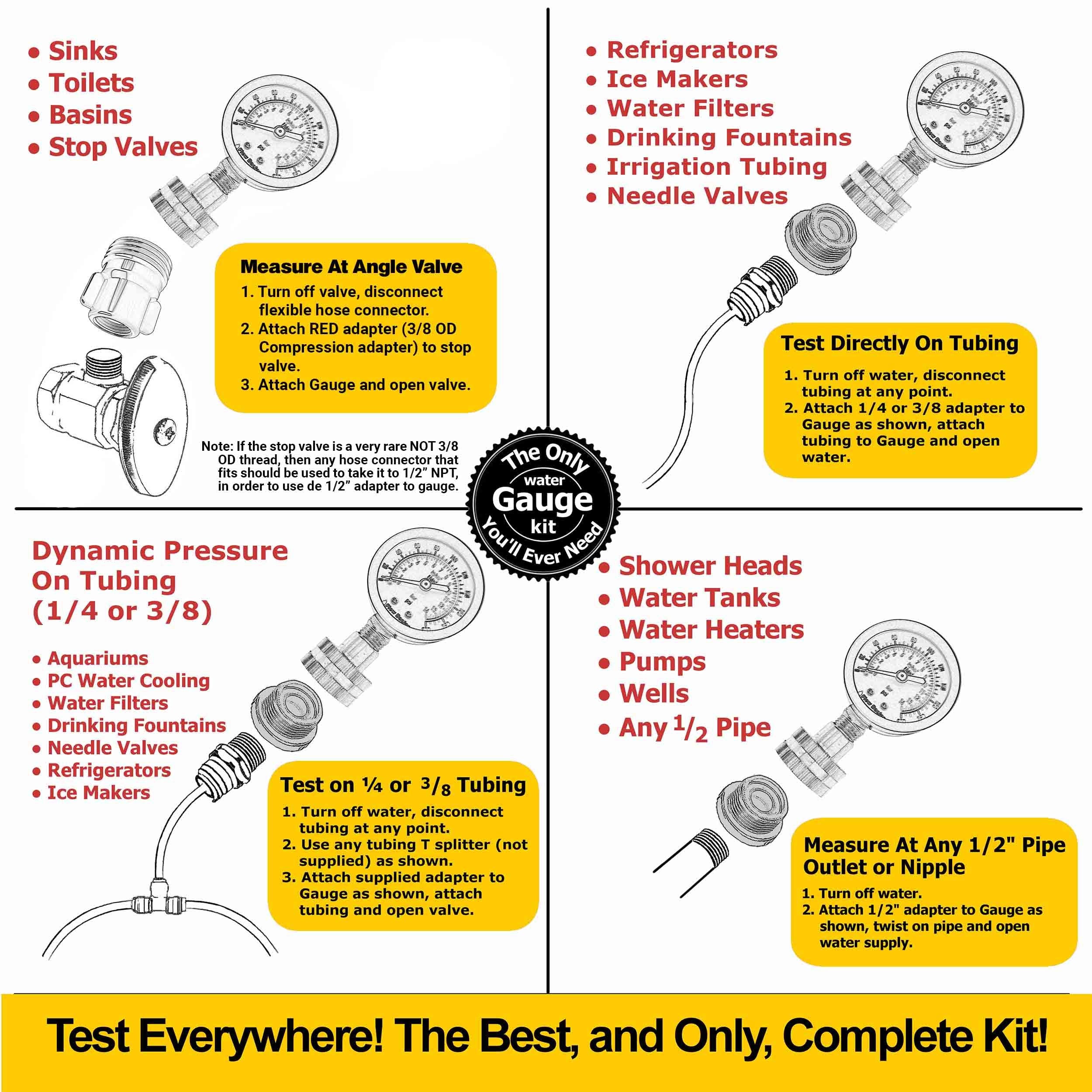 Flow Doctor Water Pressure Gauge Kit | 0-200 PSI Glycerin Filled 6-Piece Set