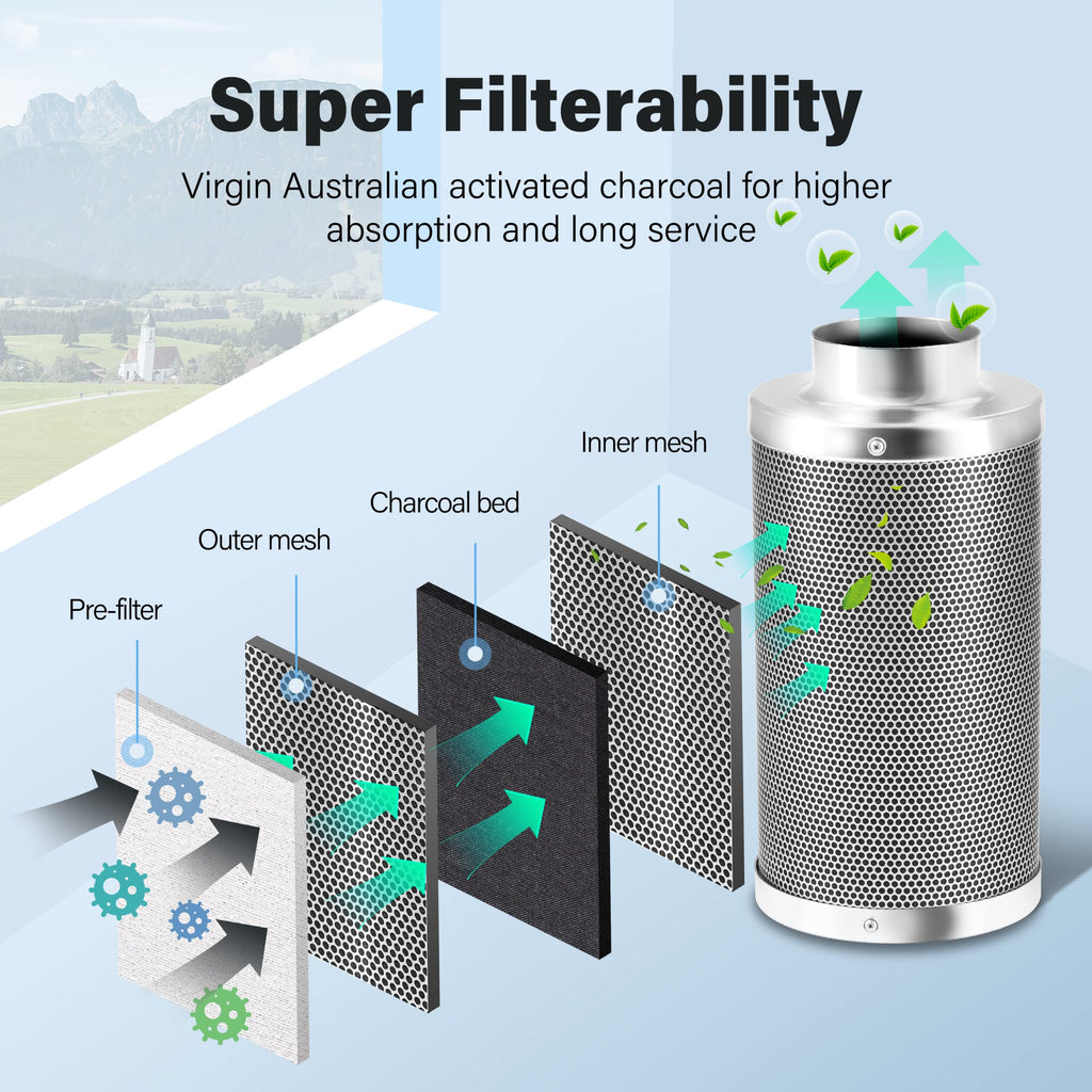 iPower 4" Air Carbon Filter | 4" x 14" Australian Charcoal Odor Scrubber