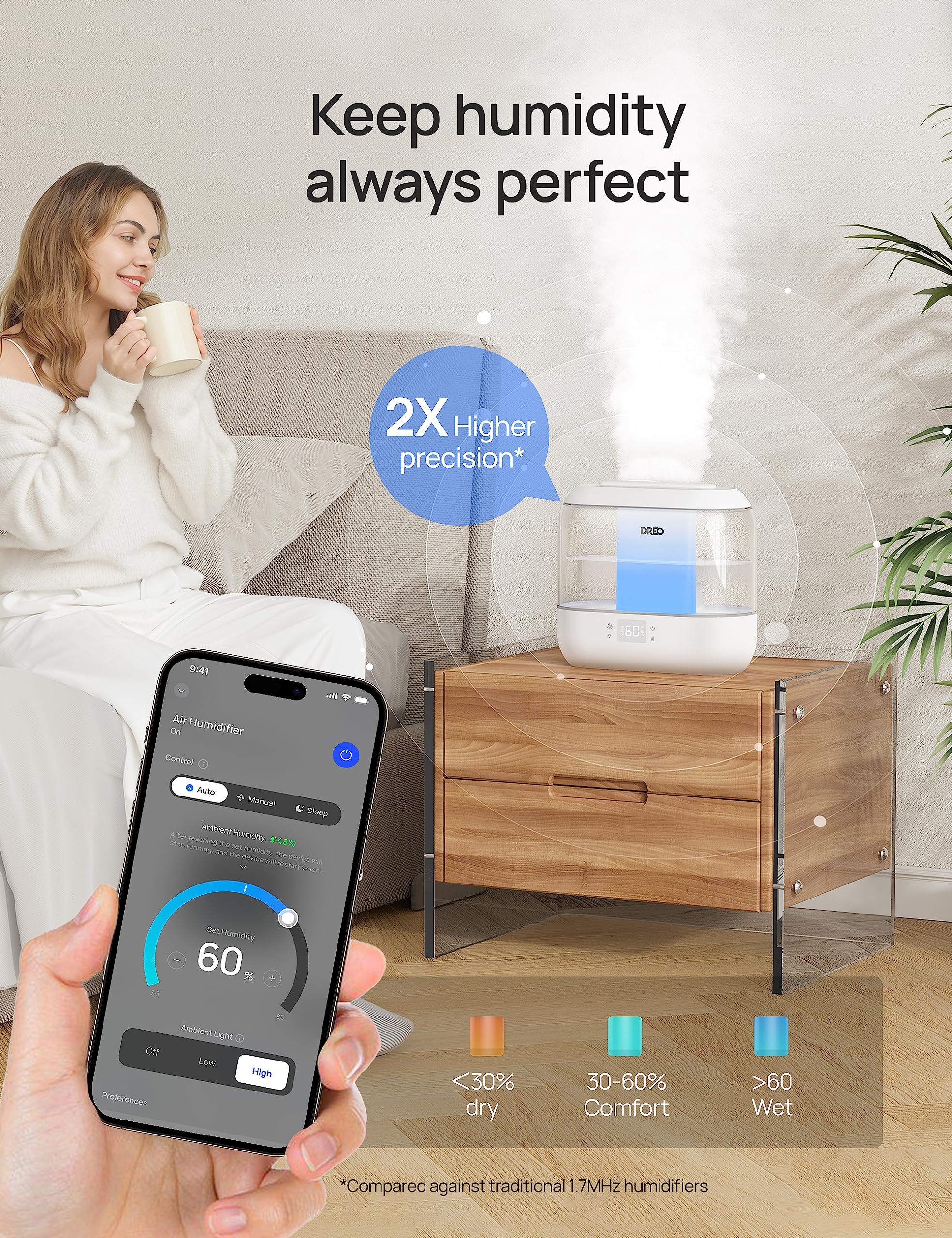 Dreo Smart Cool Mist Humidifier | 4L Ultrasonic Oil Diffuser for Bedroom