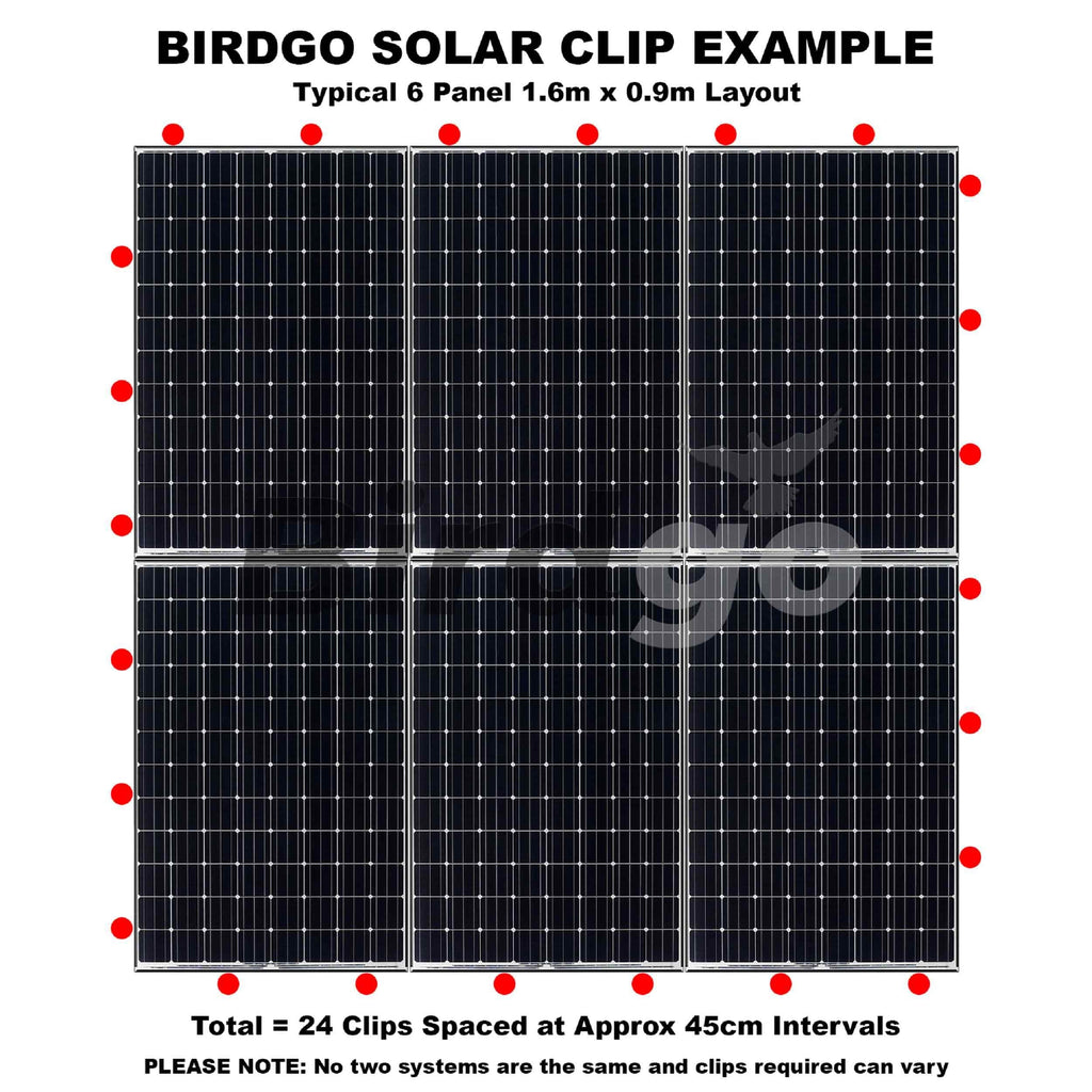 Birdgo Solar Panel Mesh Fixing Clips – No-Drill Nylon Hooks, 60 Pack