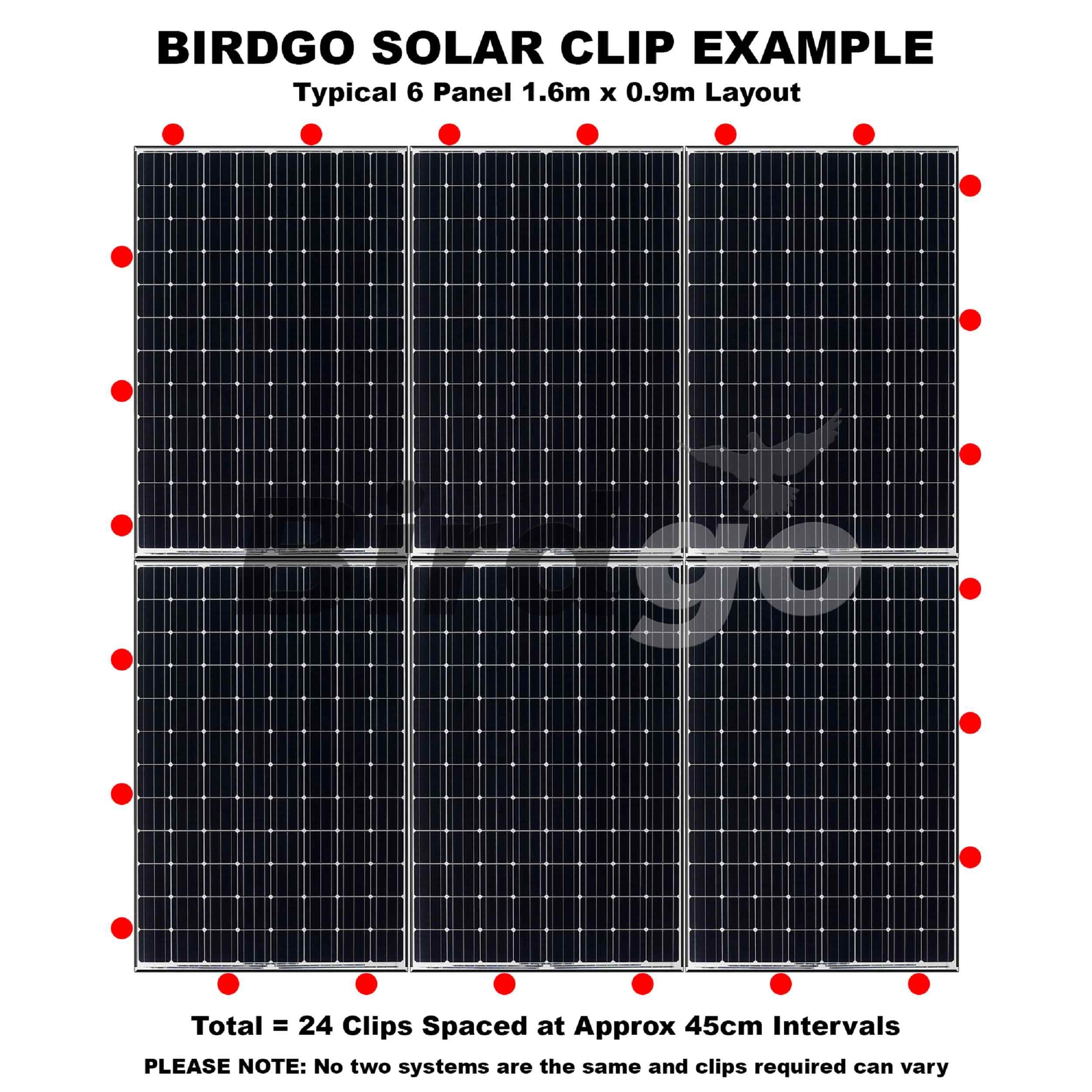 Birdgo Solar Panel Mesh Fixing Clips – No-Drill Nylon Hooks, 60 Pack