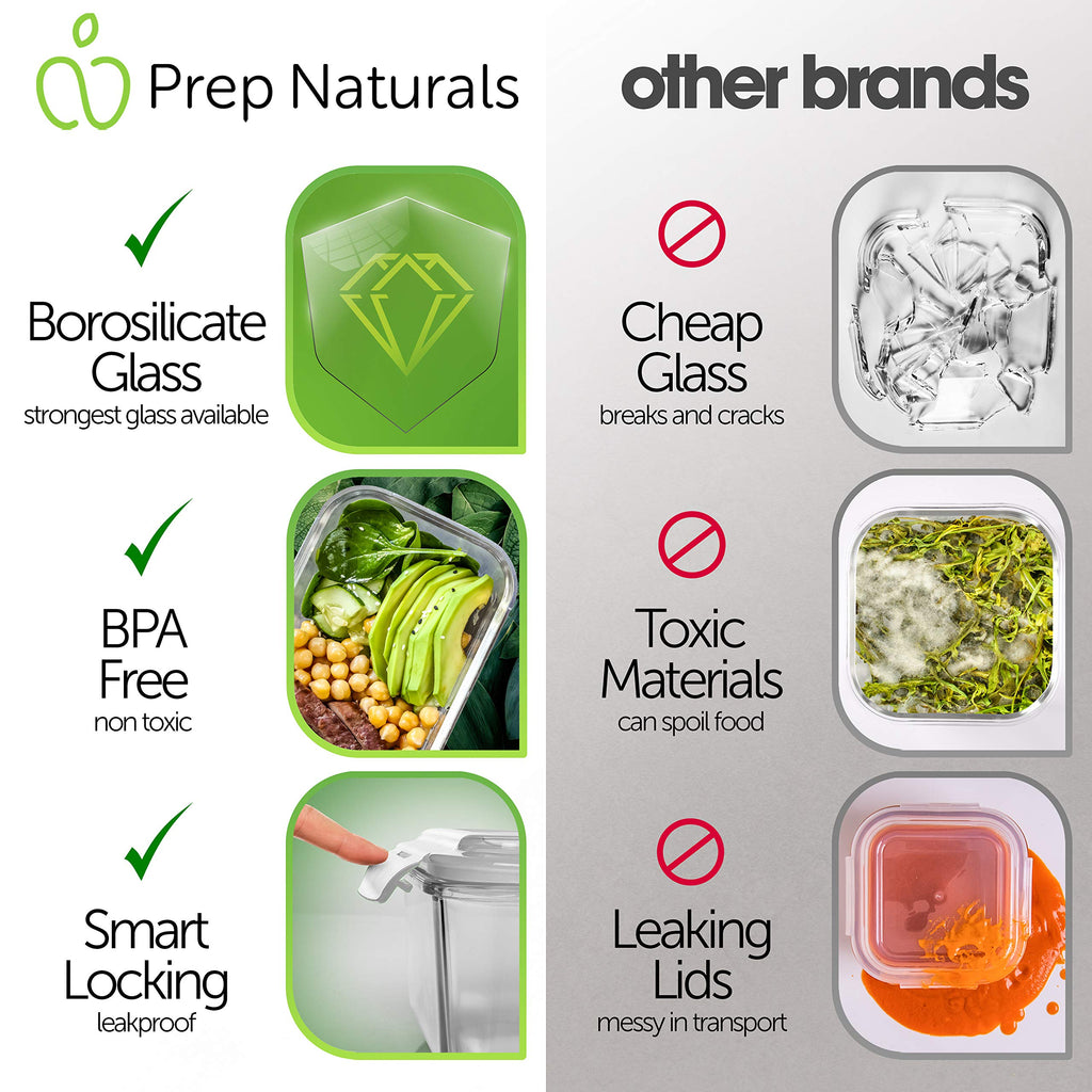 Glass Meal Prep Containers – 5-Pack Airtight 1060ml Units