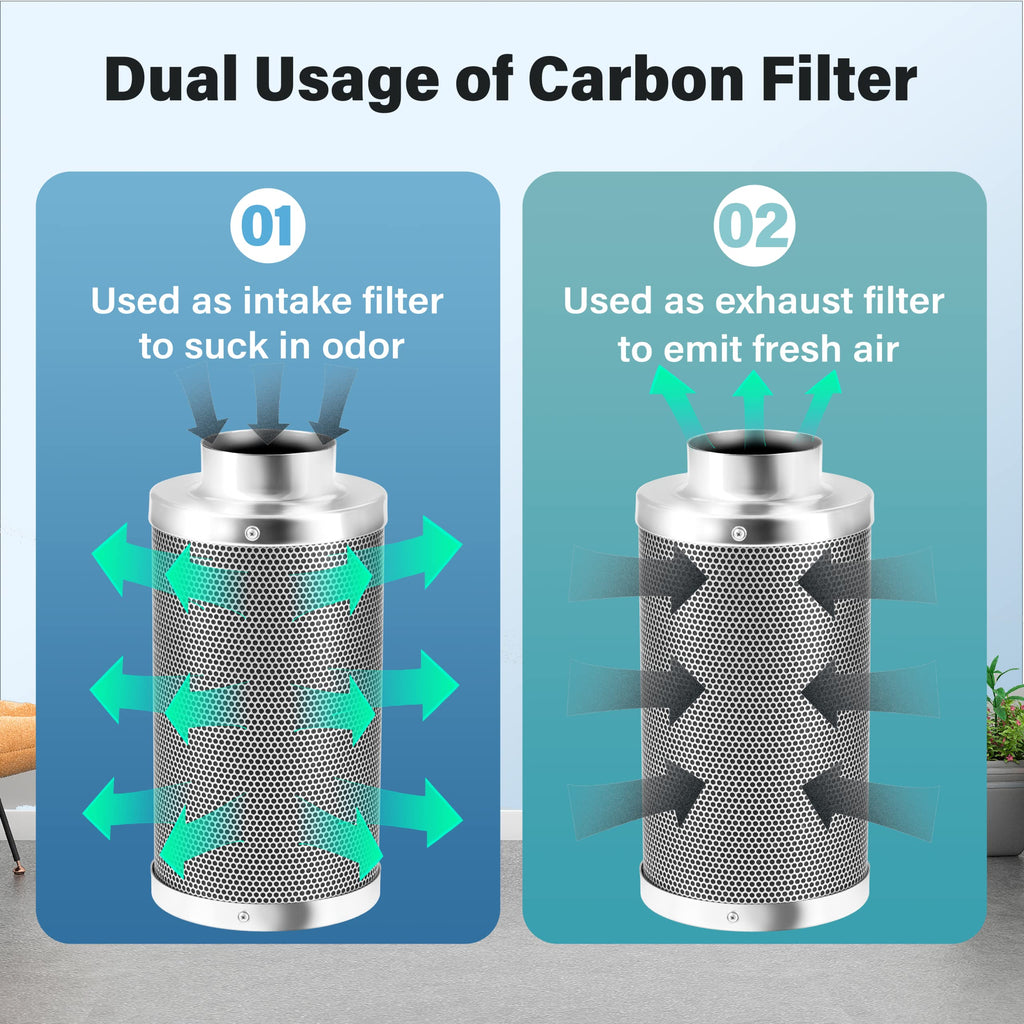 iPower 4" Air Carbon Filter | 4" x 14" Australian Charcoal Odor Scrubber