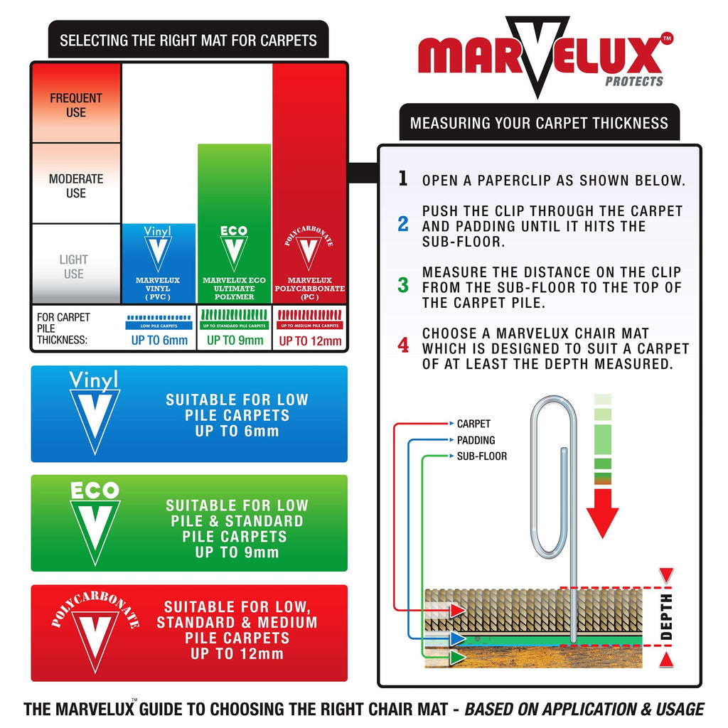 Marvelux Eco-Friendly Office Chair Mat for Carpets | Clear 90 x 120cm