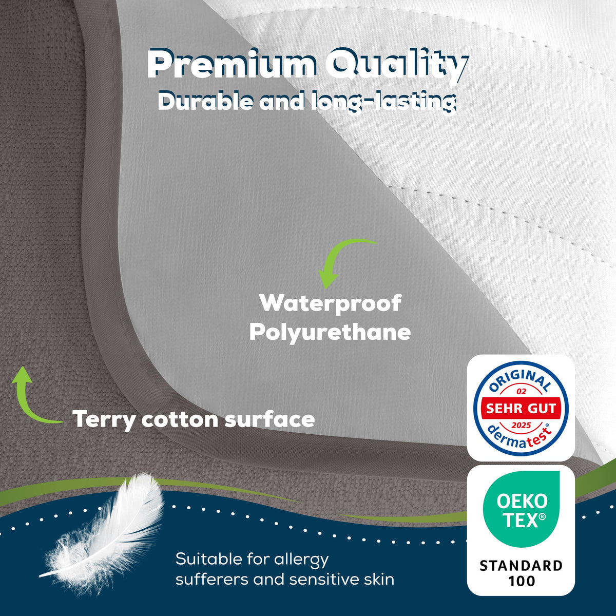 Sensalou Waterproof Mattress Protector 90 x 200 cm Grey – Mattress Cover for Single Bed - image 4