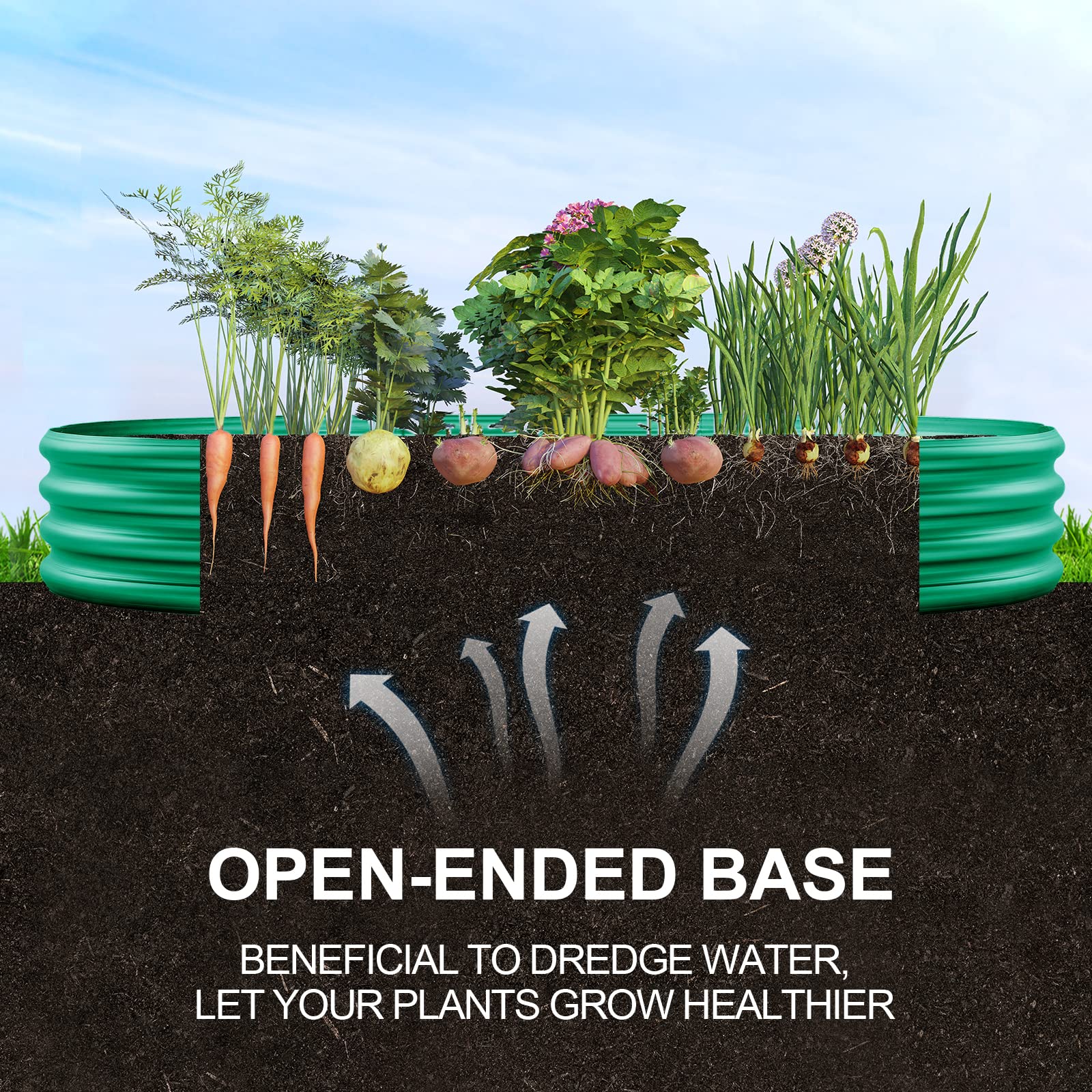 Land Guard Galvanized Raised Garden Bed - 4x2x1ft Oval Metal Planter