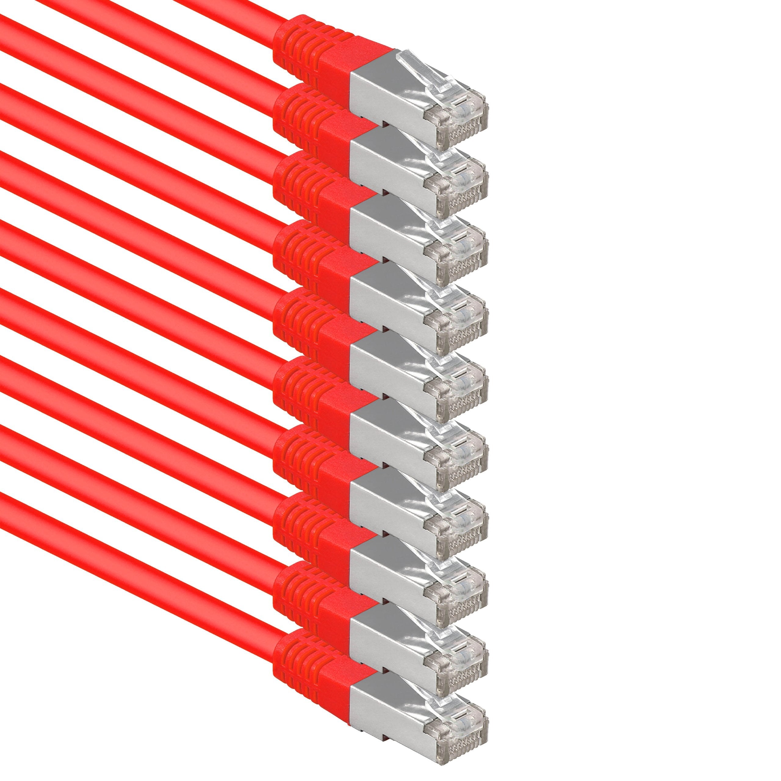 1aTTack.de Cat.6 S-FTP Gigabit Network Cable | 5m Red Copper LAN - 10 Pack