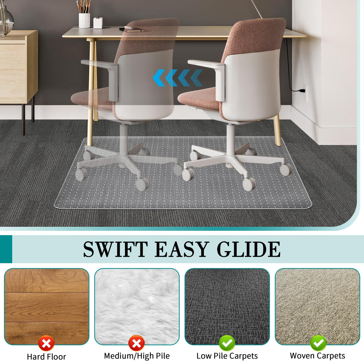 Office Chair Mat for Carpet, 2 Pack 76.2 x 122 cm Transparent Plastic Carpet Protector for Low Pile Carpets