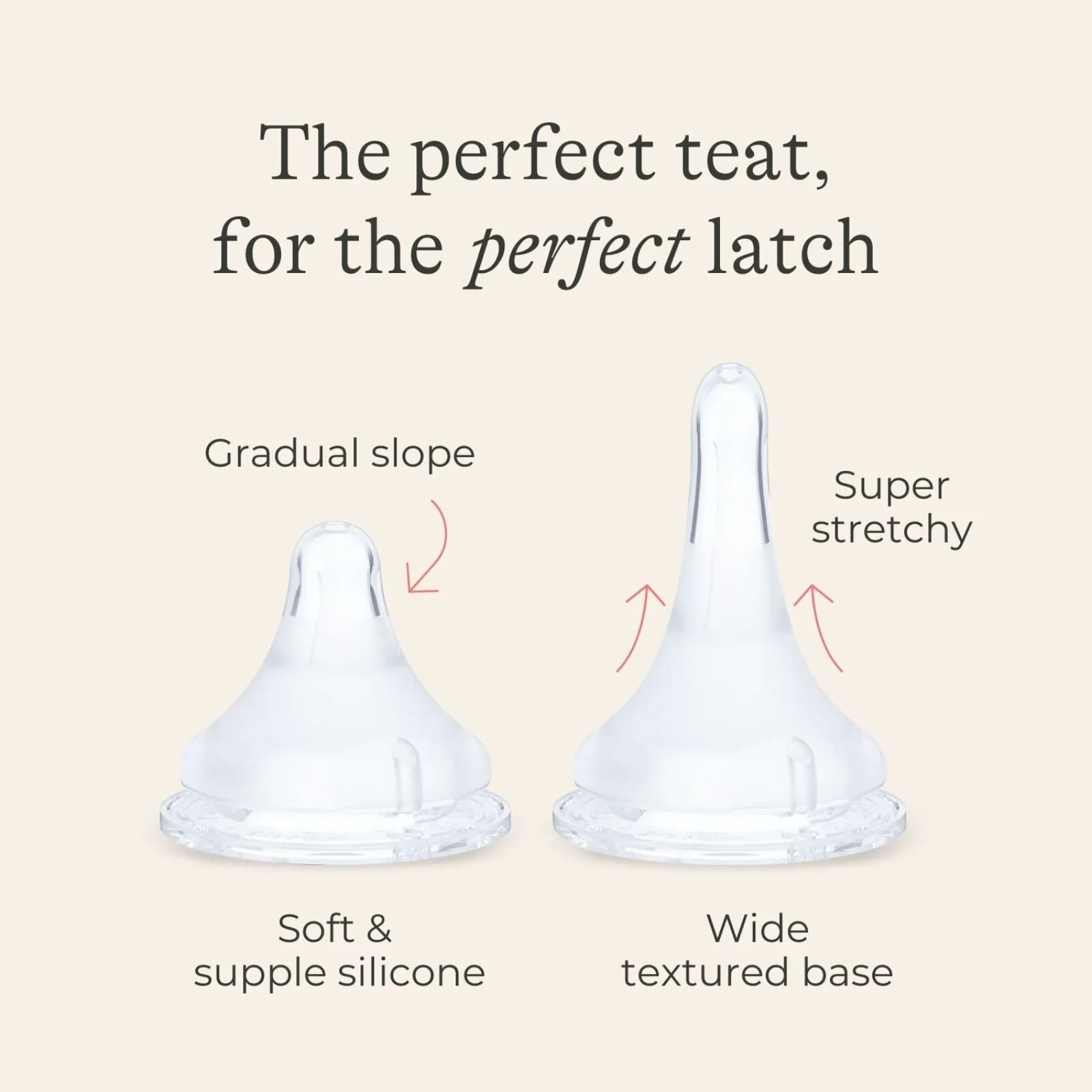 Lansinoh NaturalWave Fast Flow Teats Pack of 2